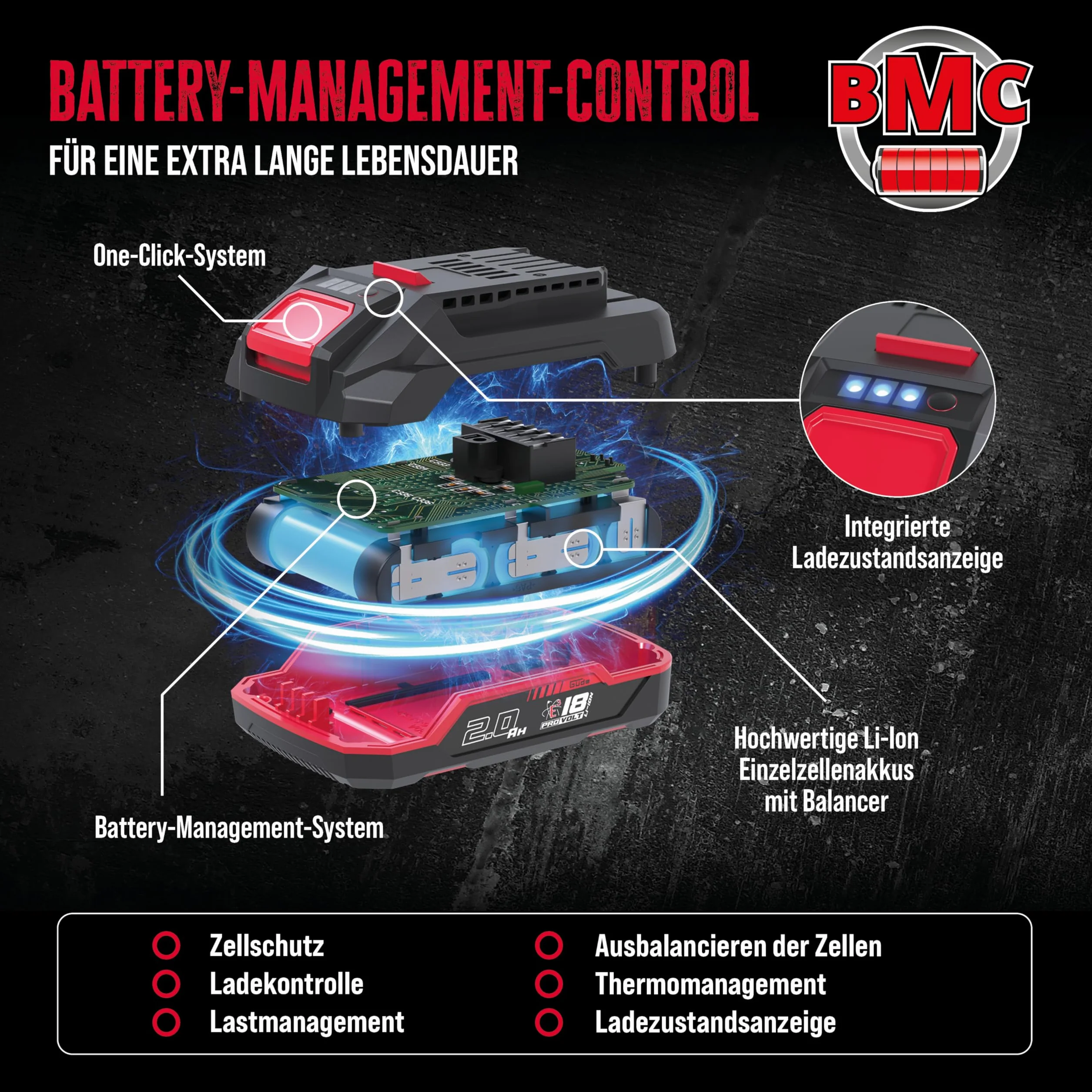 Güde Épandeur Universel sans Fil GUS 18-201-05 (18 V, Li-ION, Largeur d'épandage de 5 m, 6 Vitesses, 8 Modes d'épandage, 6 Angles d'épandage, capacité de 3,3 litres, avec Batterie 2 Ah et Chargeur)