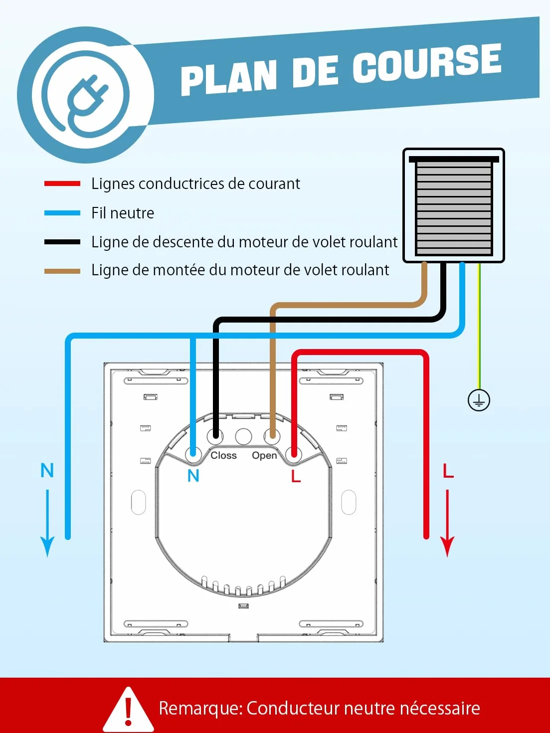 Interrupteur Volet Roulant Connecté Tactile Compatible Alexa/Google Home/Smart Life, Contrôle de Pourcentage et Commande Vocale (Fil Neutre Requis)