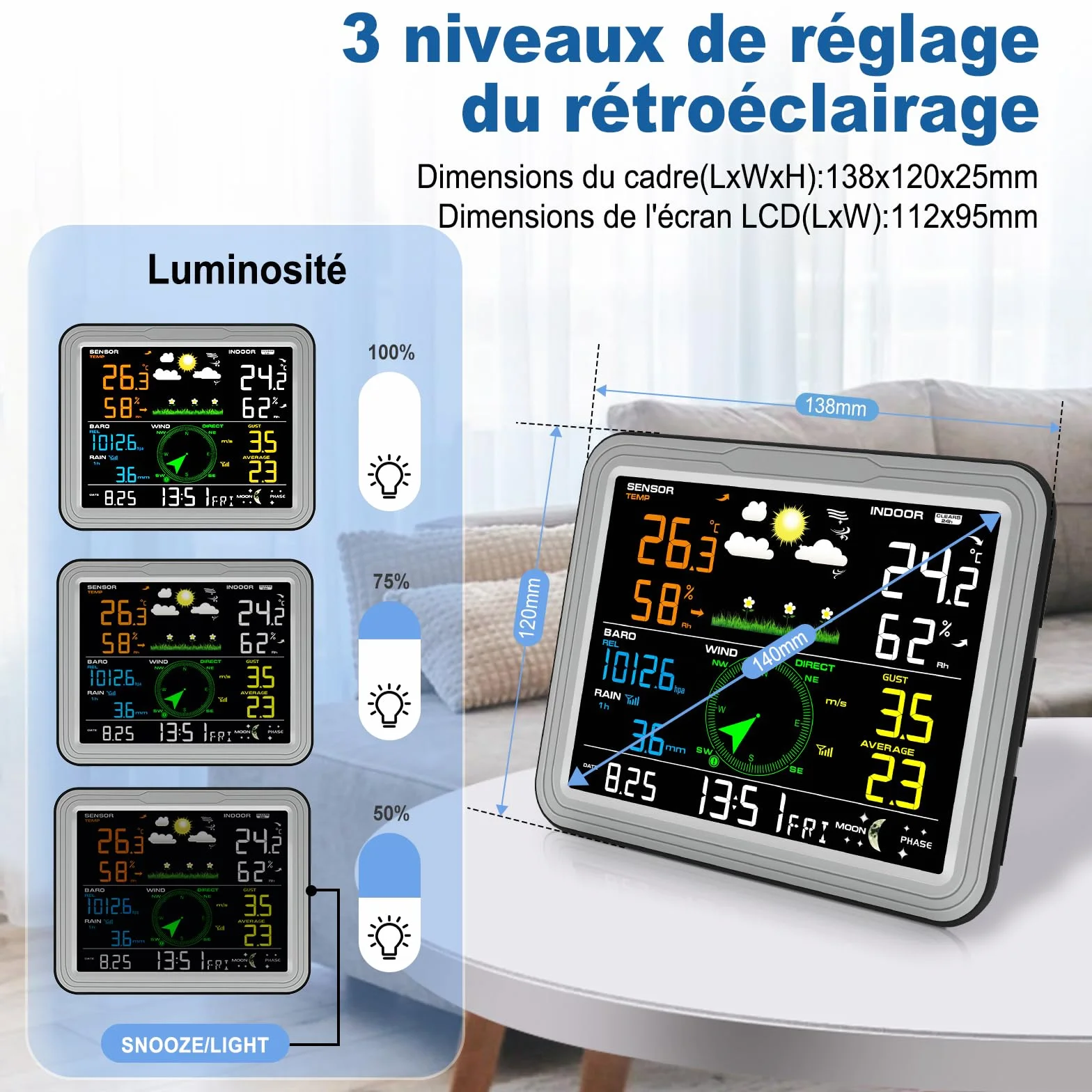 Station Météo Sans Fil 7-en-1 Urageuxy avec Capteur Extérieur, Pluviomètre, Vent, Thermomètre/Hygromètre, Pression Atmosphérique (Gris)