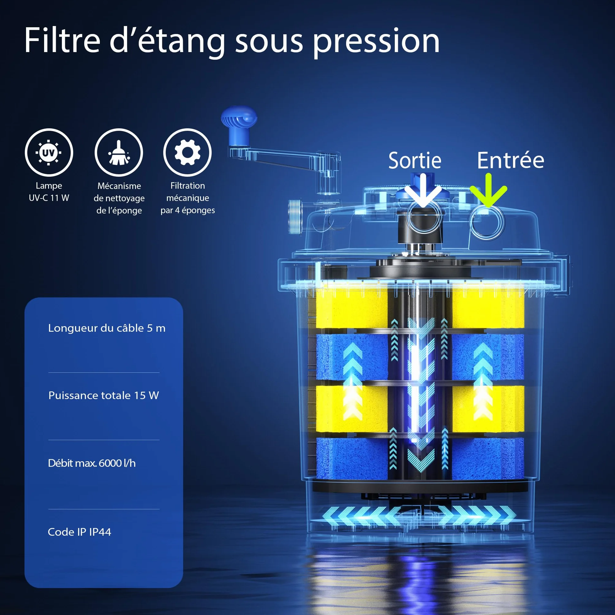 SunSun CPF-2500 Filtre de Bassin à Pression UVC 11 W 6000 l/h