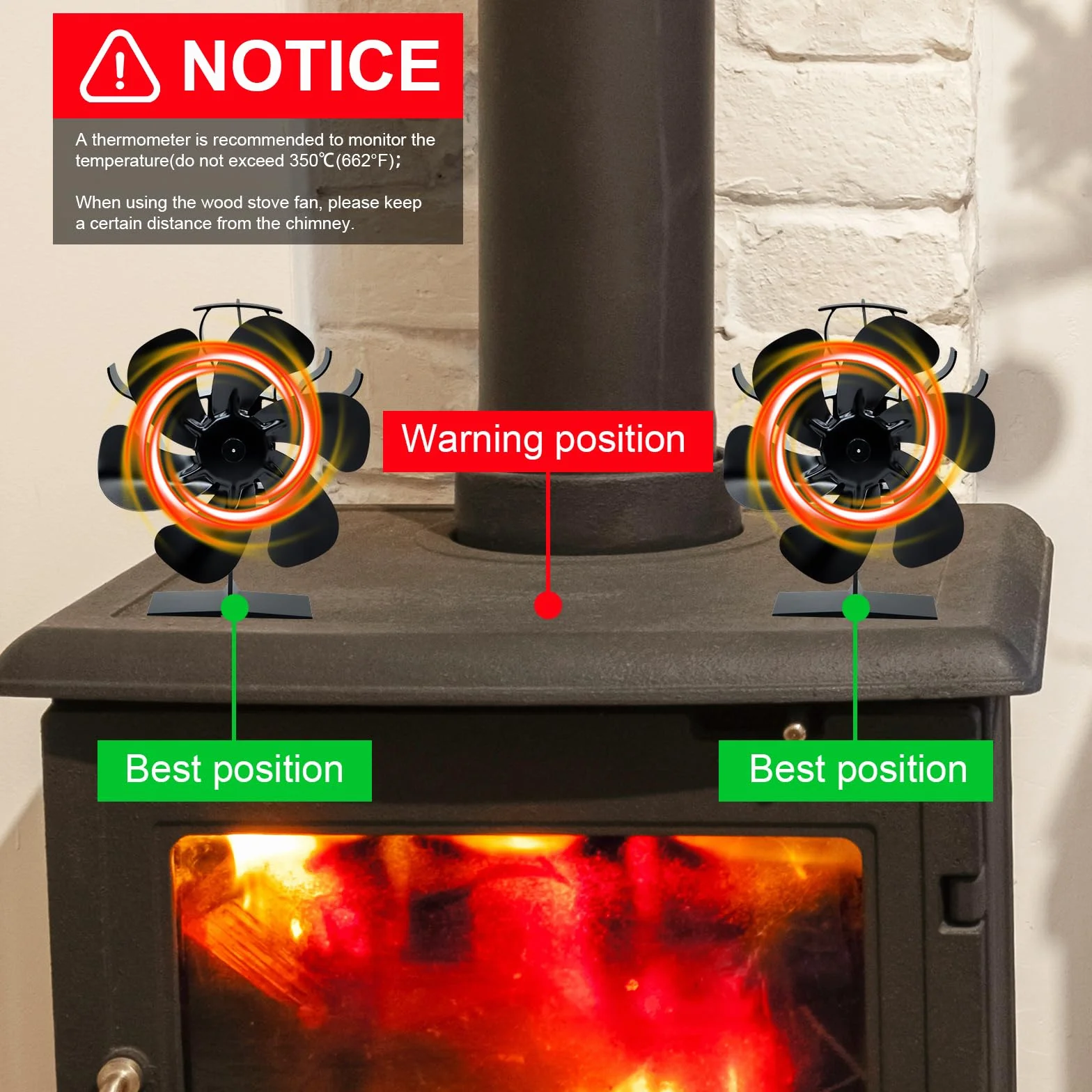 Ventilateur Poele à Bois 6 Pales avec Thermomètre, Cheminée Alimenté Par la Chaleur