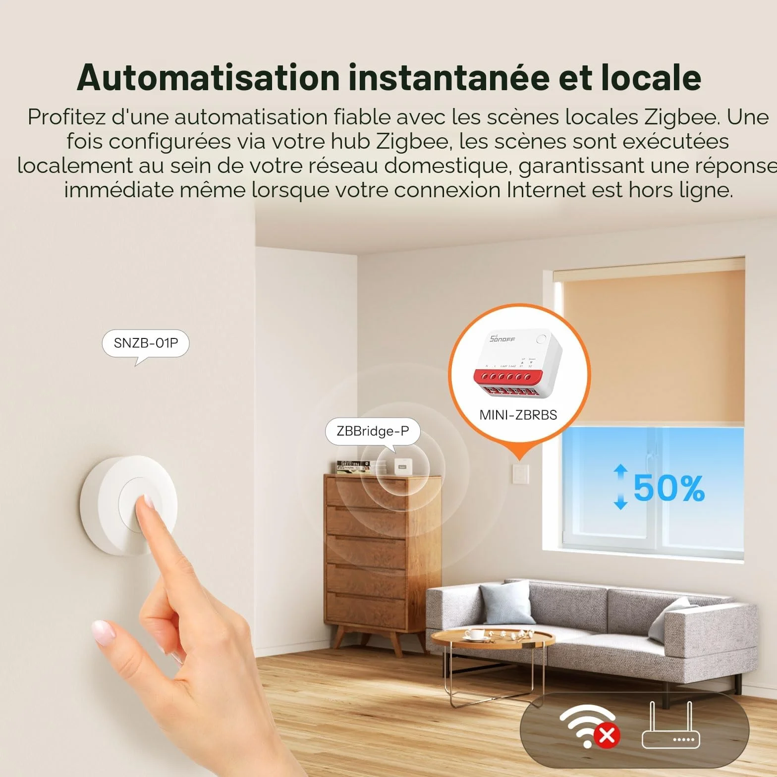 SONOFF Interrupteur Zigbee MINI-ZBRBS pour Volet Roulant, Contrôle en Pourcentage, Compatible Alexa/Google Assistant