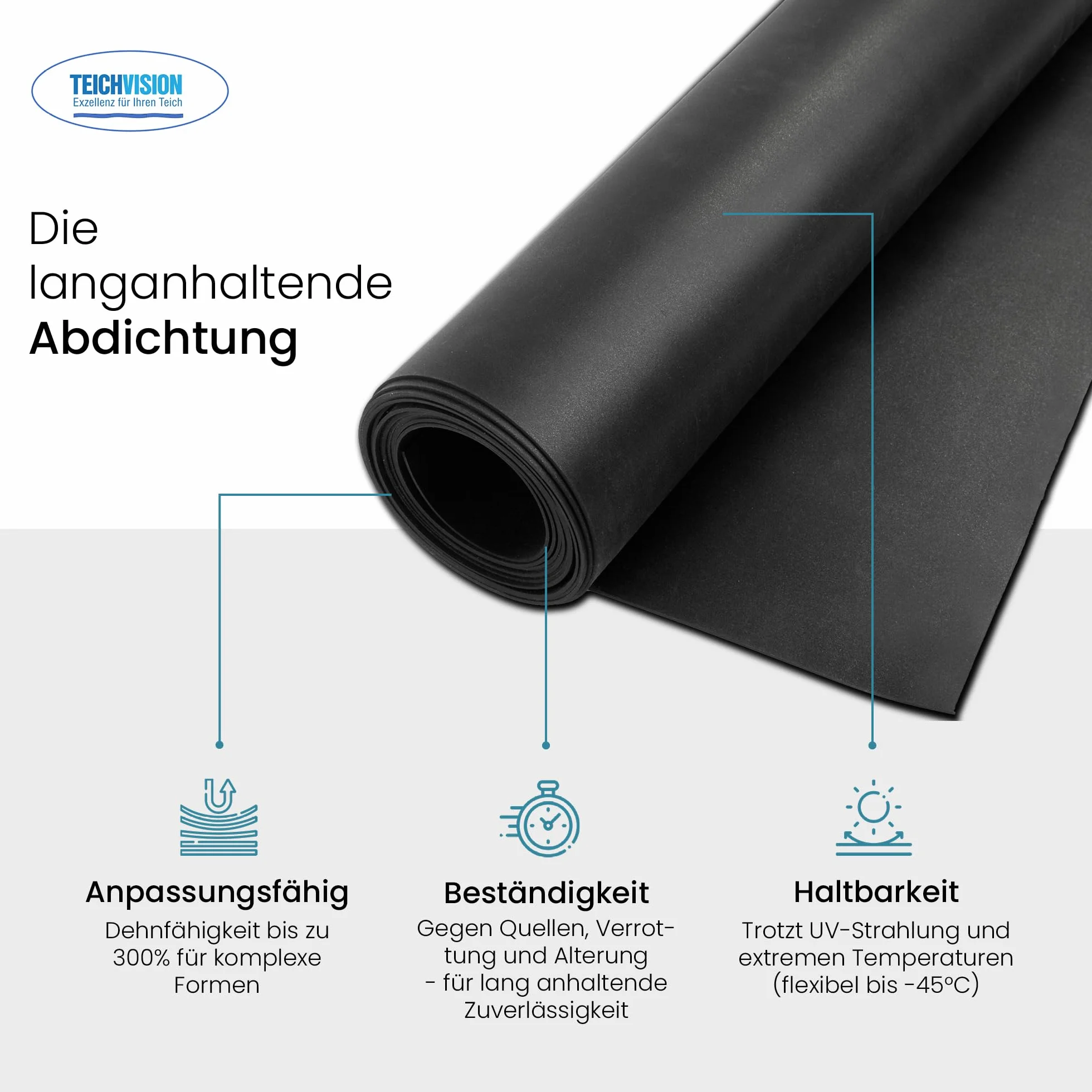 Bâche EPDM premium pour bassin 4,57 m x 6 m épaisseur 1,5 mm noire durable