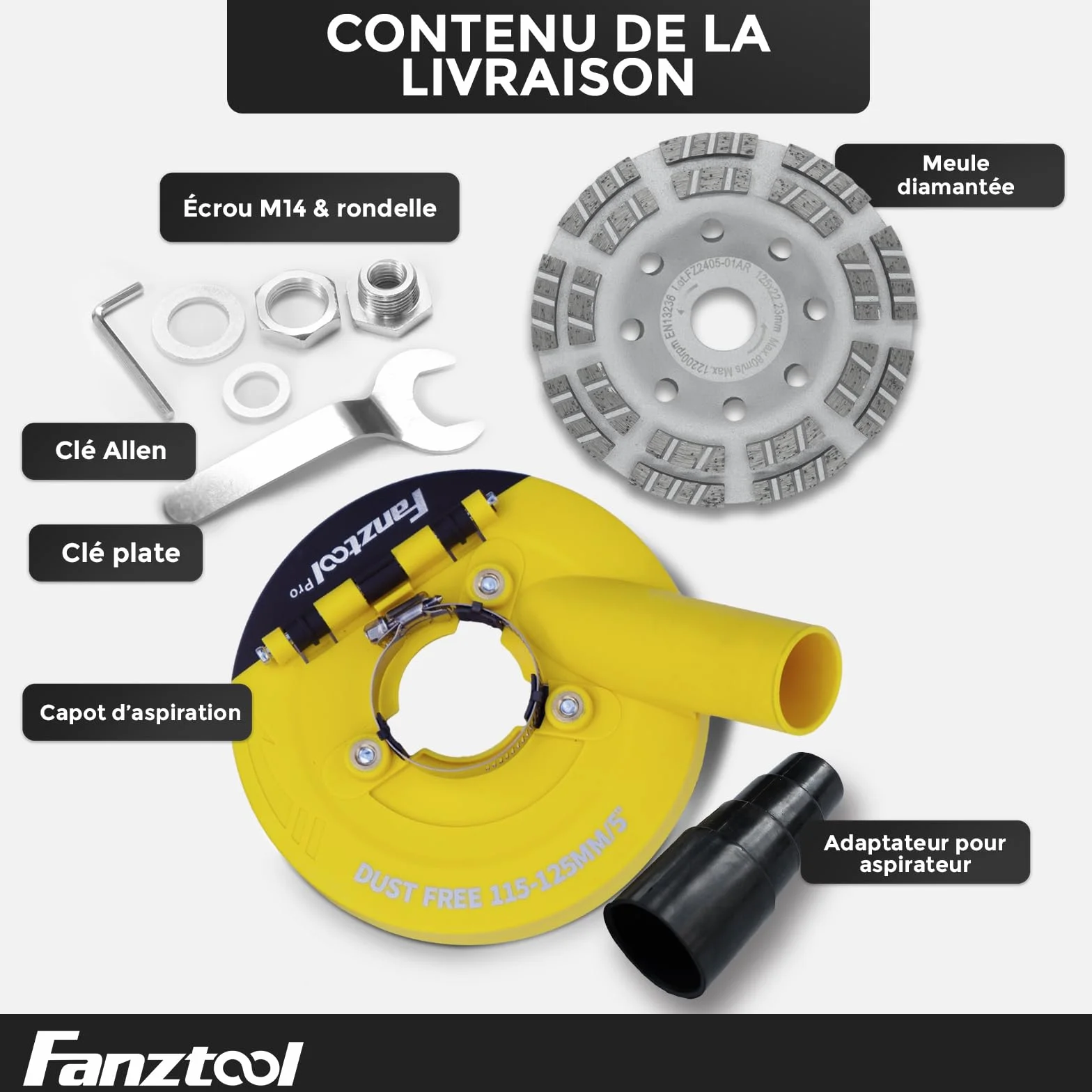FANZTOOL Carter d'aspiration pour Meuleuse 125 mm, Disque de Ponçage Béton, Brosses à Ressort Améliorées