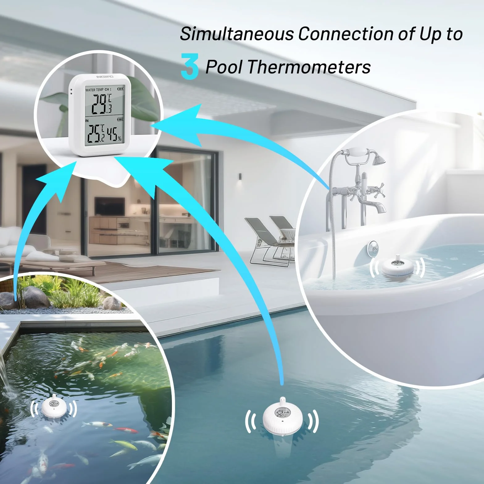 Inkbird Thermomètre de Piscine Flottant sans Fil avec Moniteur, Surveillance à Distance