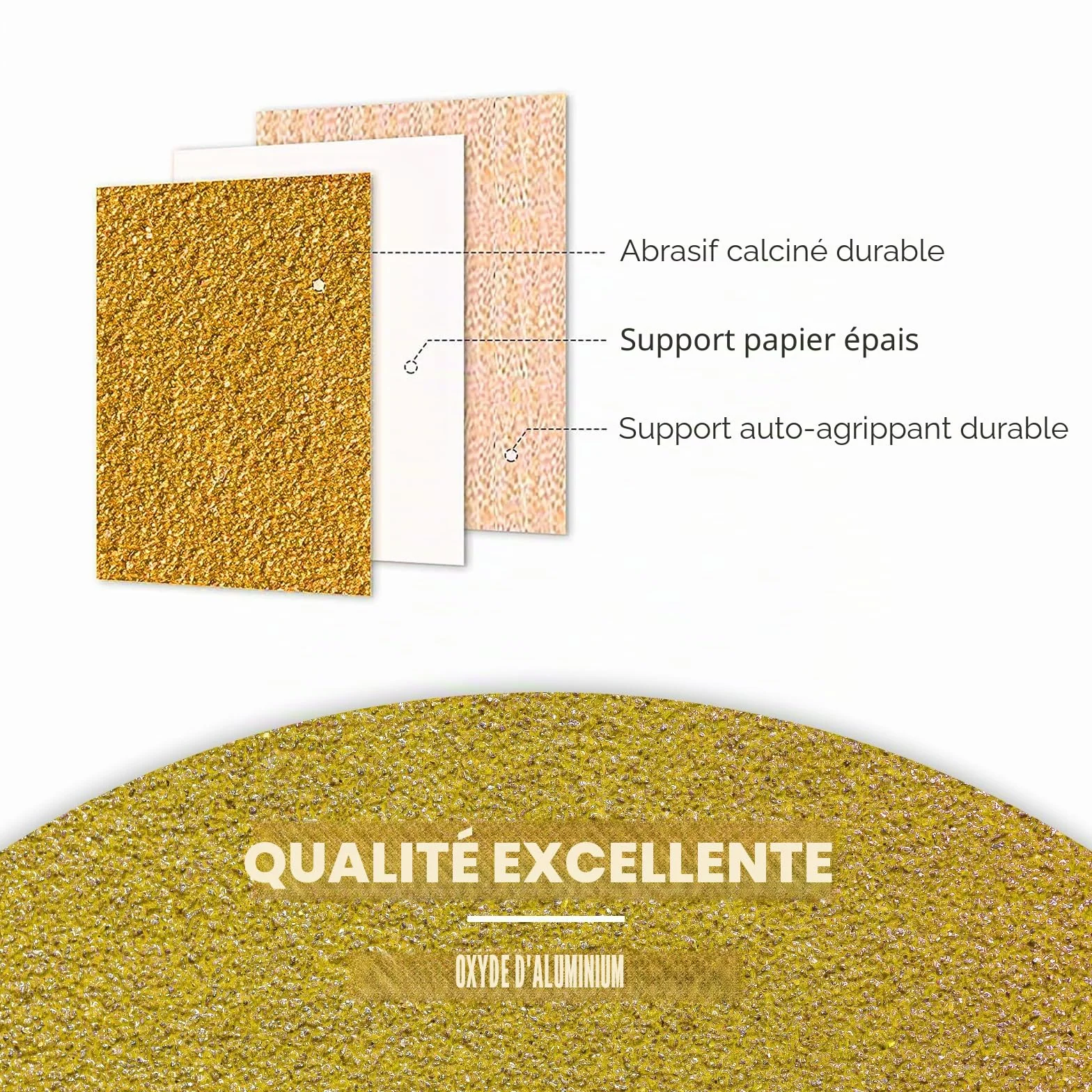 KONGMING 80 Pièces Disque Abrasif 150mm Grain 40-400 15 Trous Ponceuse Excentrique