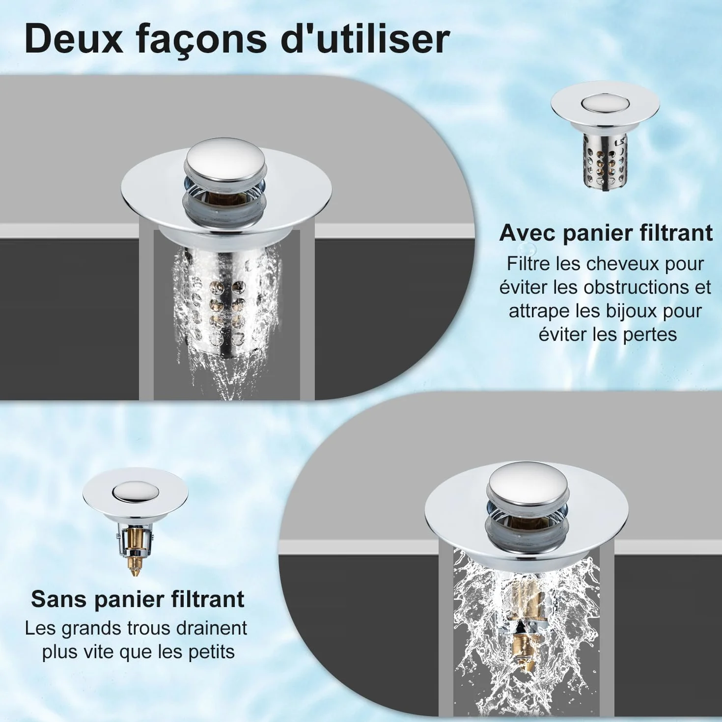 Lot de 2 filtres de vidange Pop-up 3 en 1 Acier Inoxydable Tamis Panier filtrant Amovible pour lavabo 28-58 mm Noyau sphérique Laiton chromé