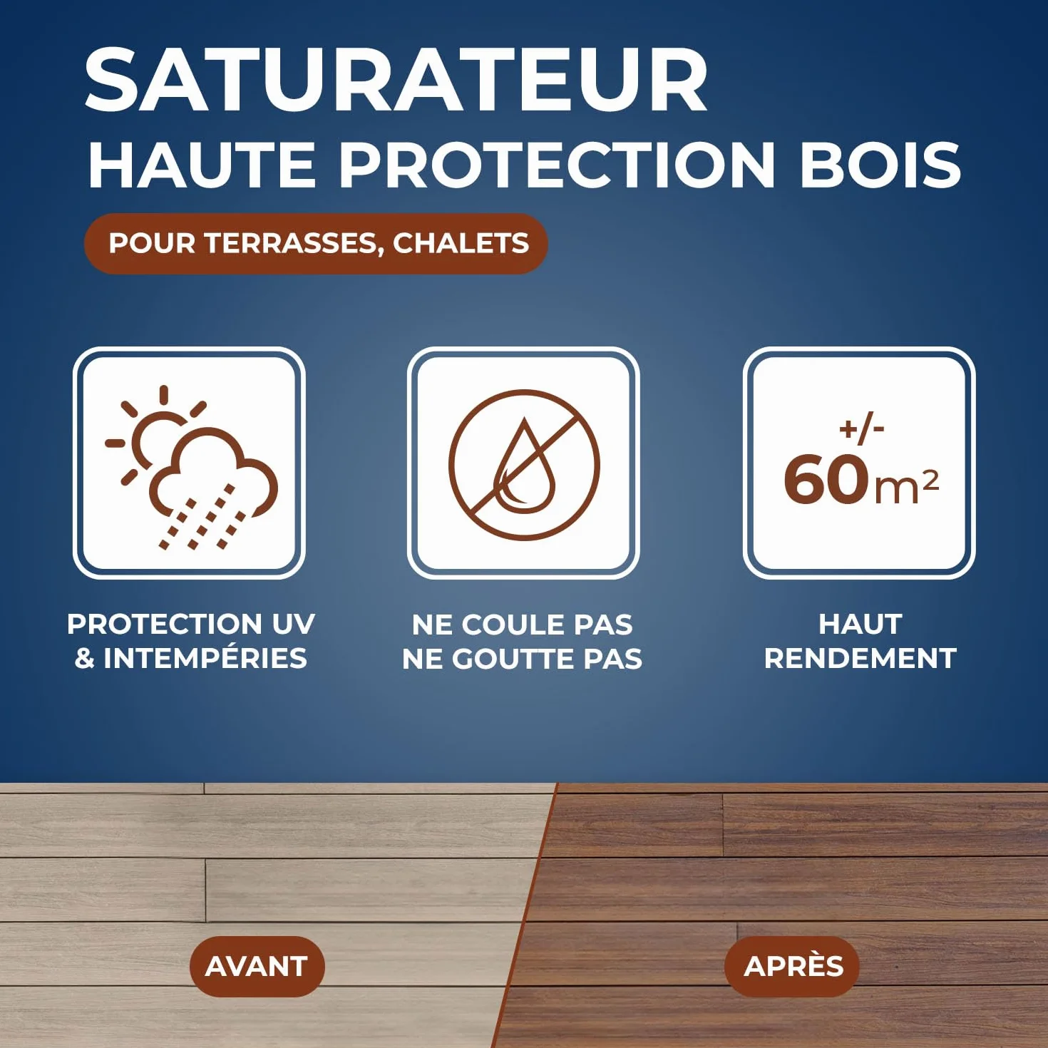 STARWAX Saturateur Haute Protection Teck 5L pour Bois Extérieurs