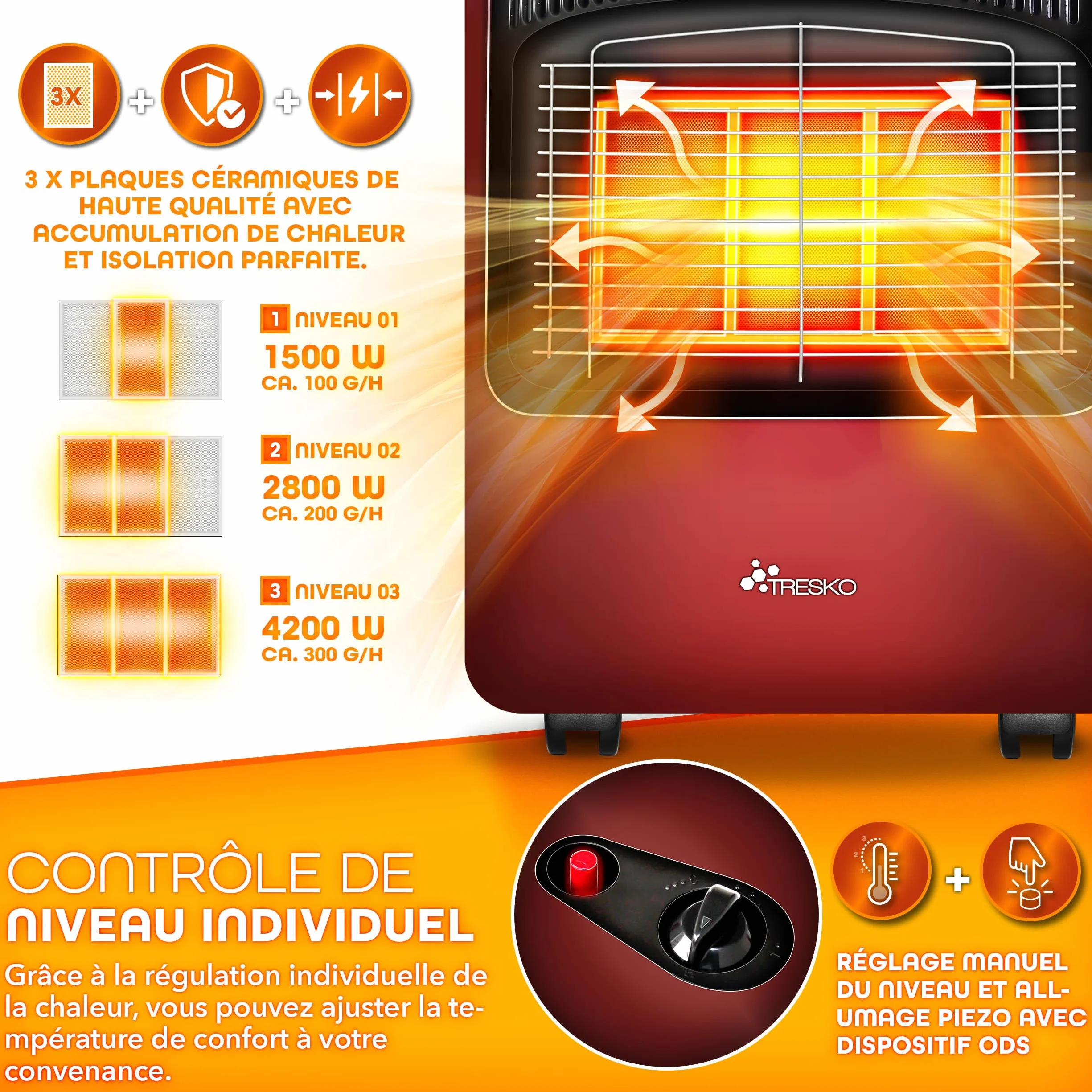 TRESKO Chauffage au gaz portable 4200 W intérieur régulateur de pression tuyau housse protection 3 niveaux chauffage réglables mobile