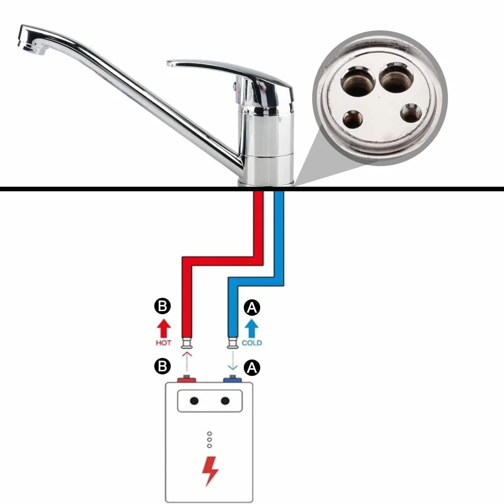 Mitigeur Cuisine Monocommande Orientable 360° Cartouche Céramique Laiton Chromé 60 cm