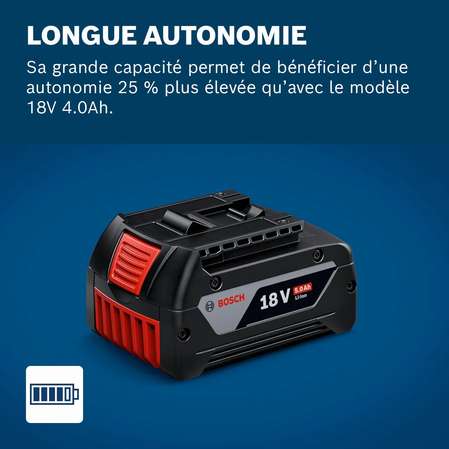 Bosch Professional 18V System Starter-Set 2 Batterie GBA 18V 5.0Ah + Chargeur Rapide GAL 1880 CV