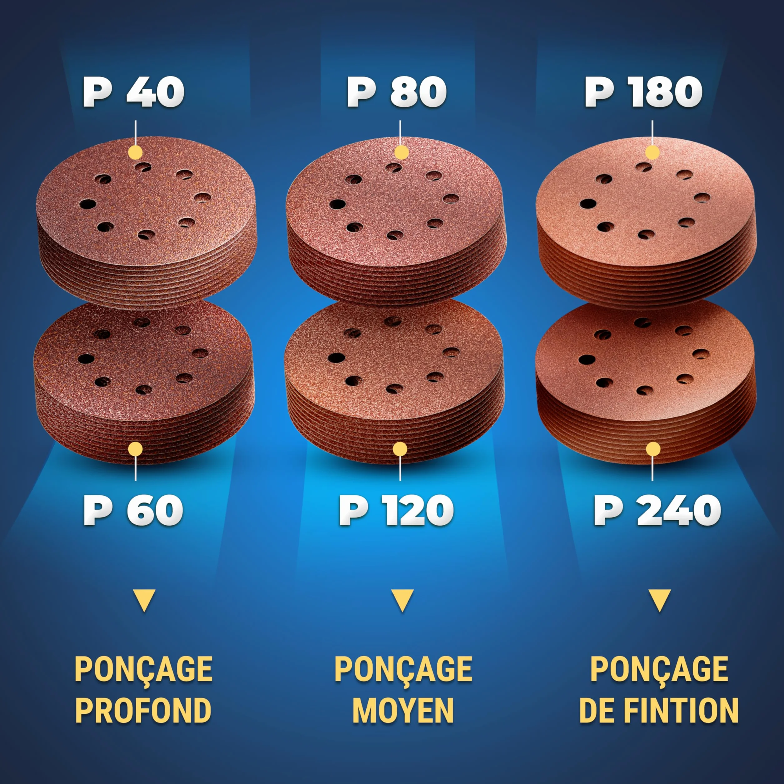 S&R Disque Abrasif 125mm Grain 40-240 Ponceuse Orbitale Excentrique