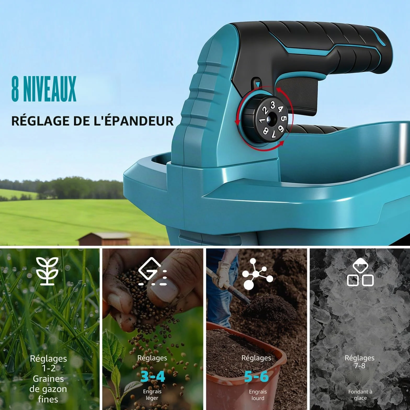 Yofidra Épandeur d'Engrais sans Fil - Épandeur Gazon avec 2 Batteries de 2,0 Ah, Épandeur Gazon, Capacité 3,3 L, 6 Vitesses, 8 Niveaux d'Épandage, Largeur 5 m, Couverture 800 m²
