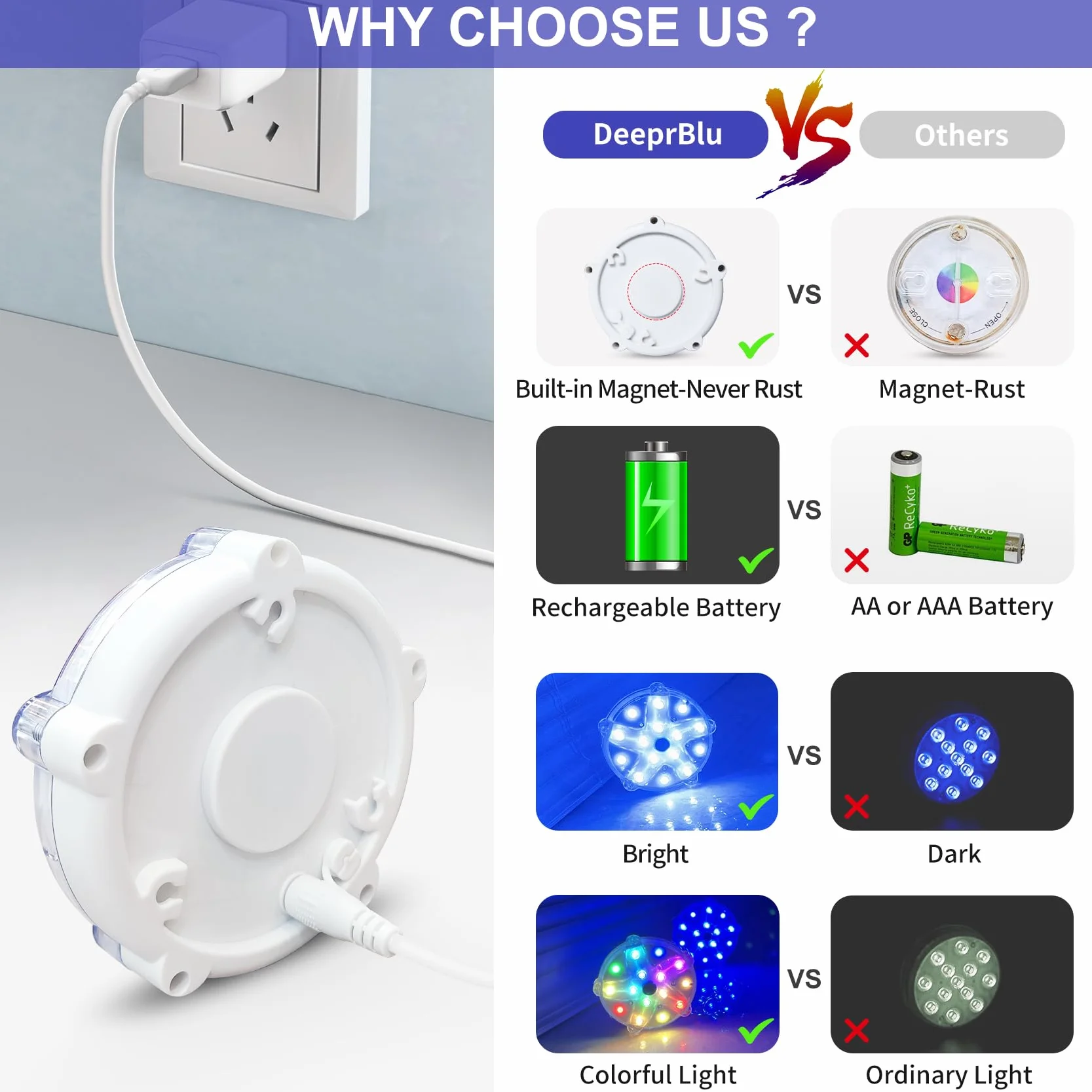 DeeprBlu Lumière Piscine Flottante, Lumière pour Baignoire Changement de Couleur Rechargeables, Lumière Spa LED Sous Marine, Éclairage Piscine Submersible avec Aimant, Ventouses, Éclairage Submersible