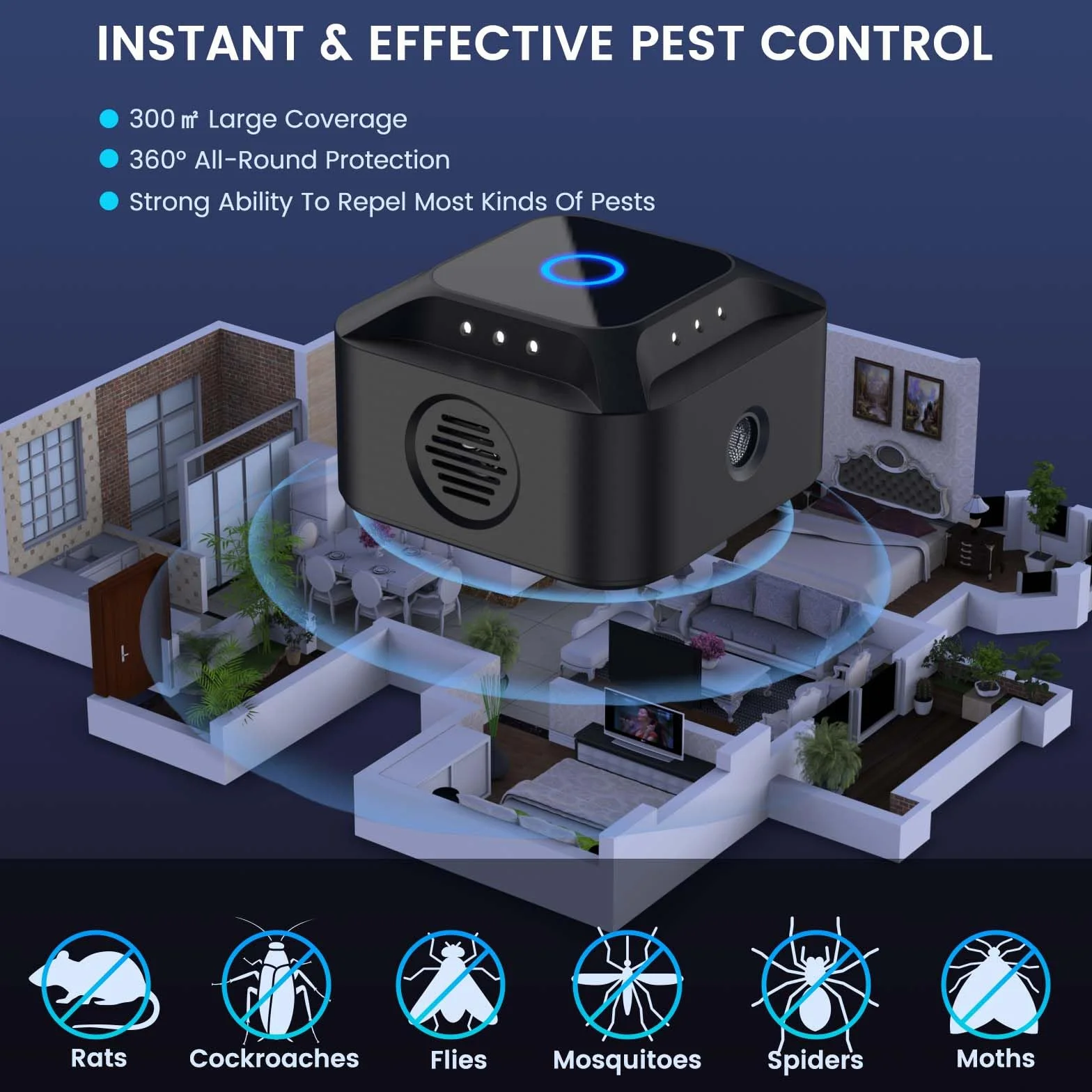 Ultrasons Souris et Rats 360°, 3 Modes Anti Souris Répulsif Souris Brancher avec 12 Lumières Stroboscopiques, 300 M² Large Portée Ultrasons Anti Rongeurs pour Souris Rat Araignée Moth Fourmi