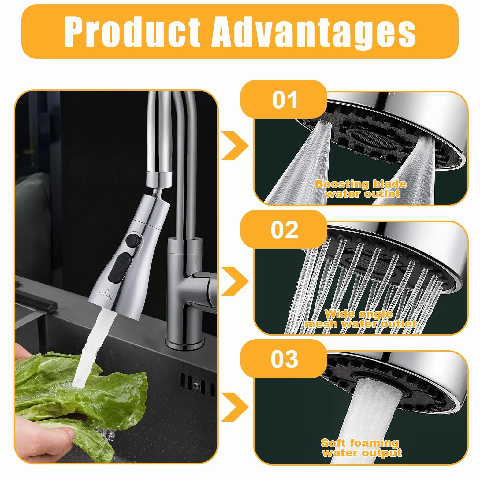Robinet Cuisine Douchette 360 Degres 3 Modes Embout Aerateur Mitigeur Evier Plastique ABS Universal Orientable