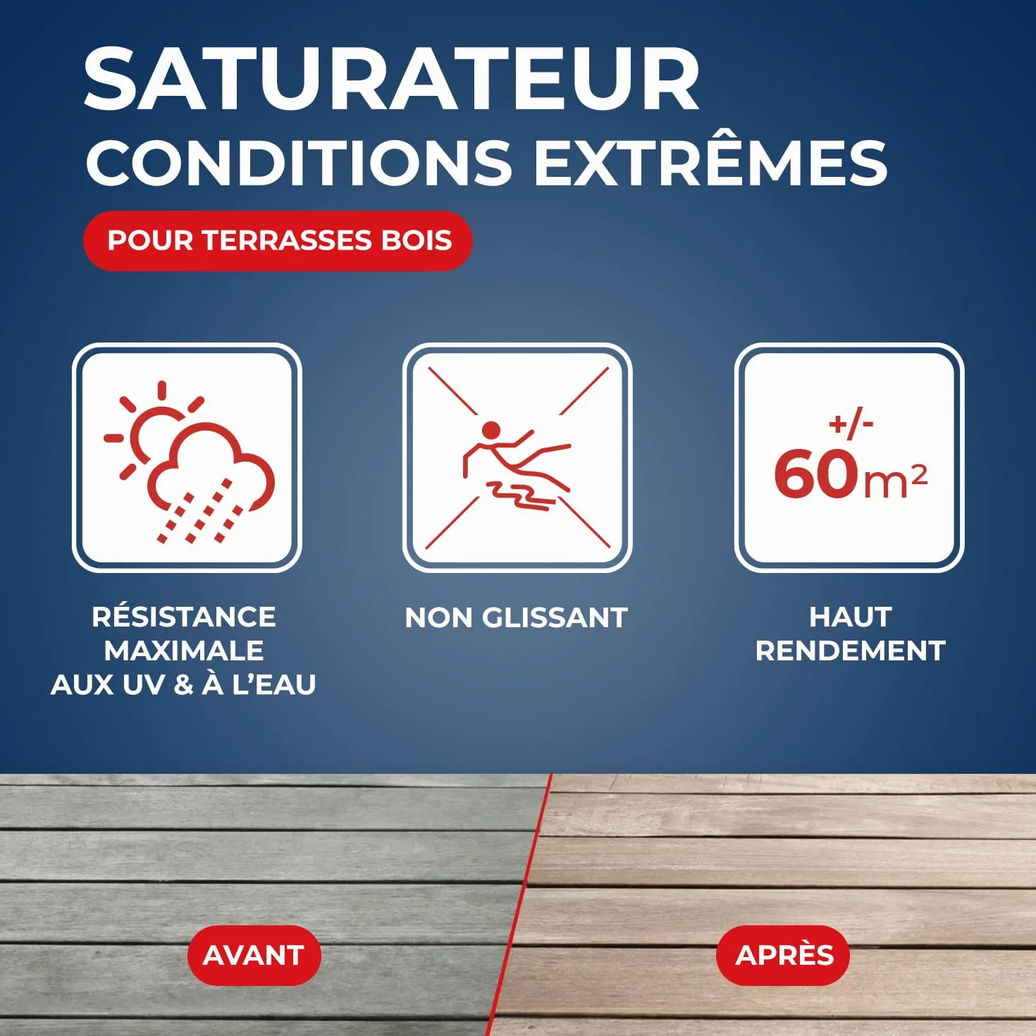 STARWAX Saturateur Bois Extérieur Incolore 5L Conditions Extrêmes UV Intempéries Eau Chlorée