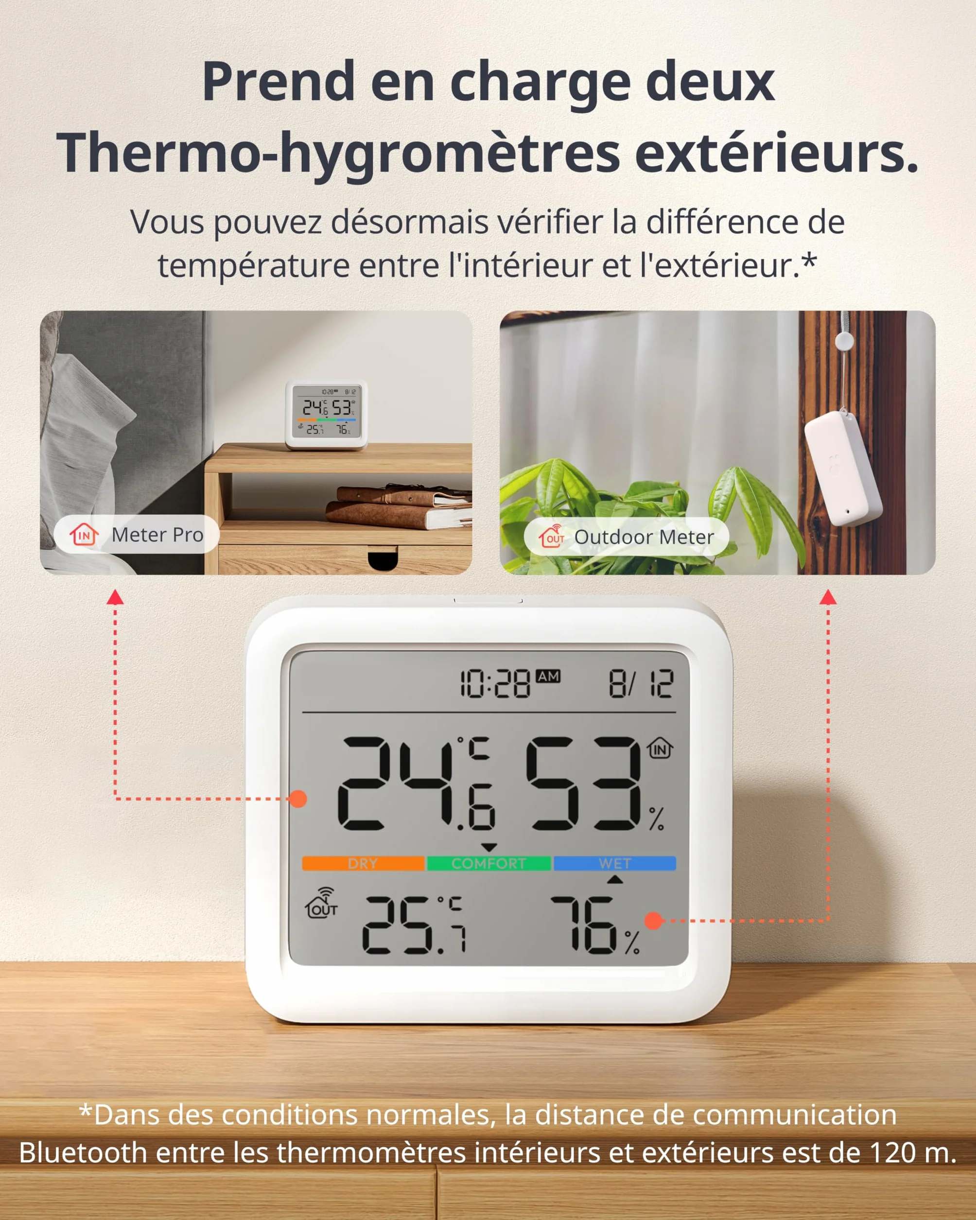 SwitchBot Station Météo sans Fil, Moniteur Température/Humidité avec Prévisions, Thermomètre Hygromètre Bluetooth 120M