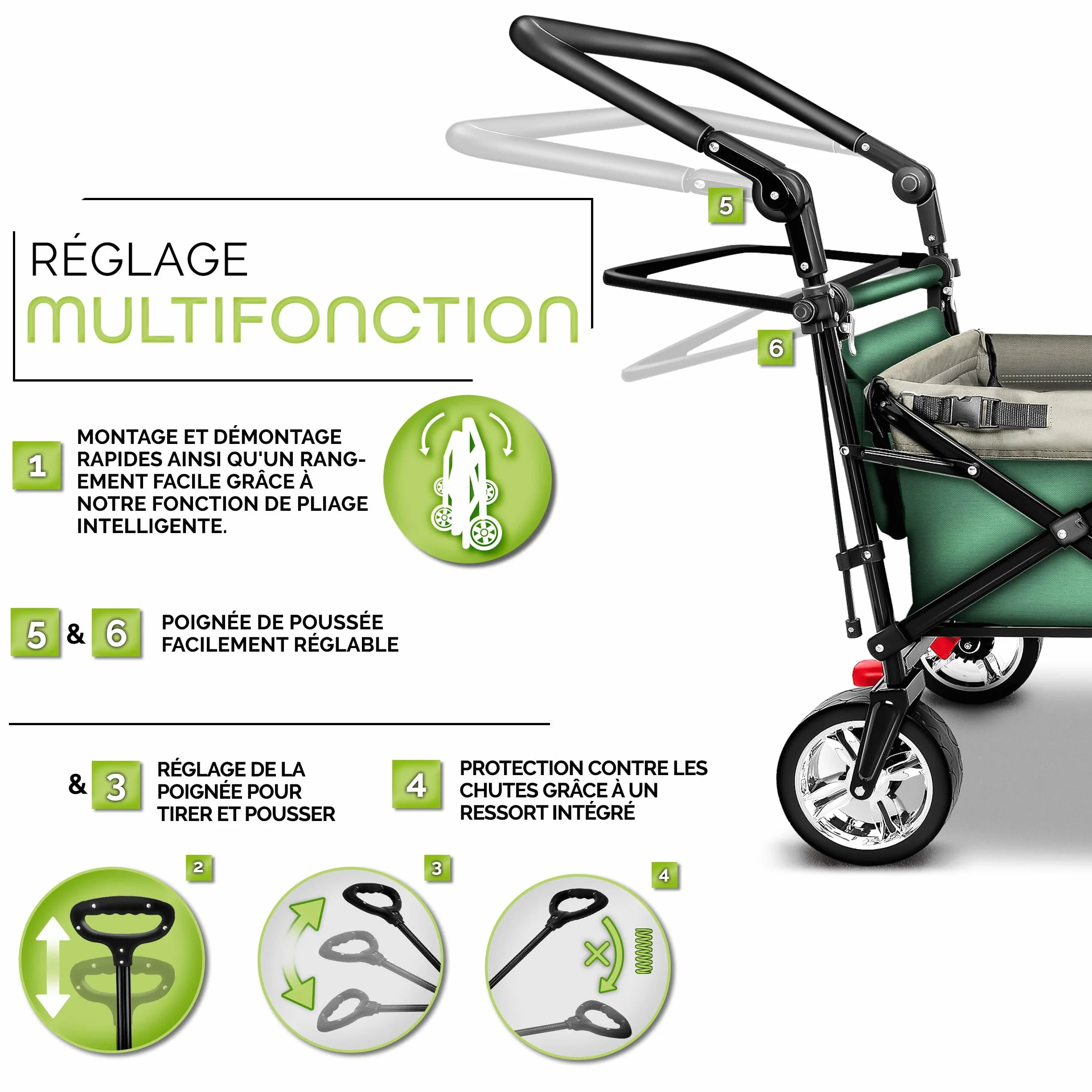 TRESKO Chariot de Transport Pliable avec Sac Isotherme et Frein pour Plage et Jardin