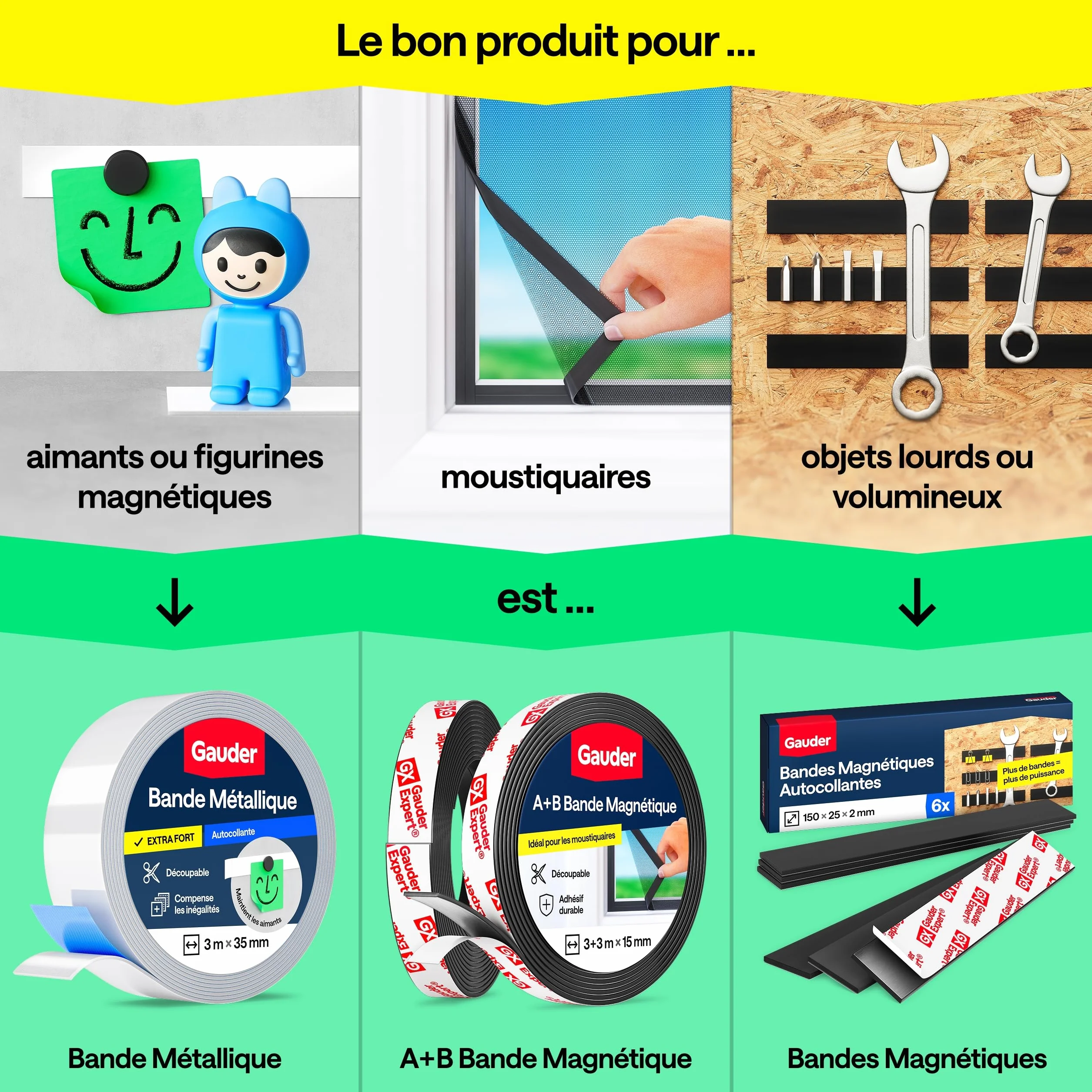 GAUDER Bande Magnétique Autocollant 6 m x 19 mm avec Distributeur pour Objets Légers et Photos
