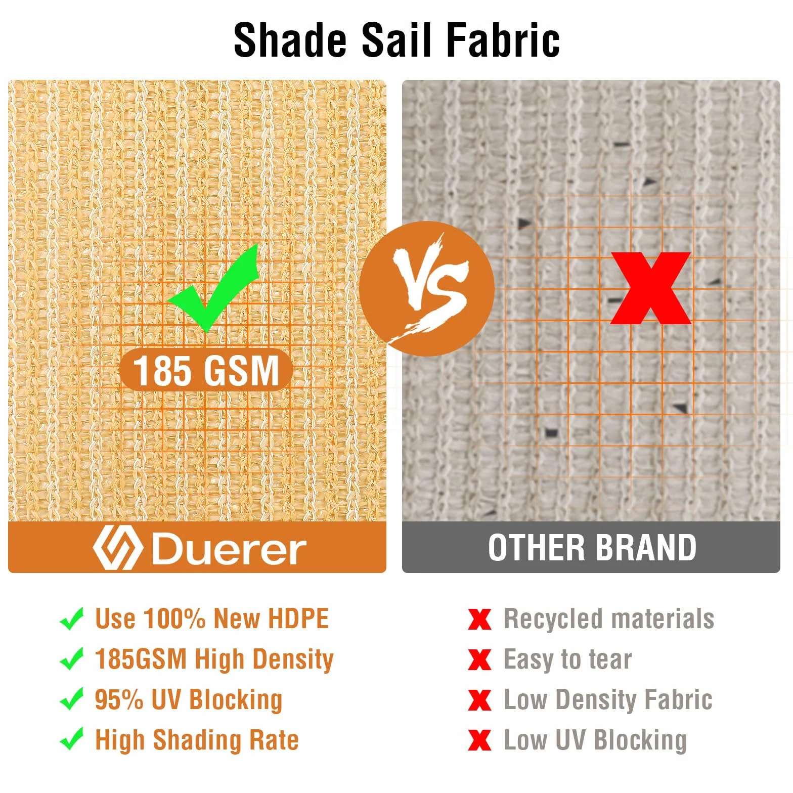 Duerer Voile d'ombrage Rectangulaire 3x4m Toile d'ombrage 95% UV Protecteur 185g/m² HDPE Sable