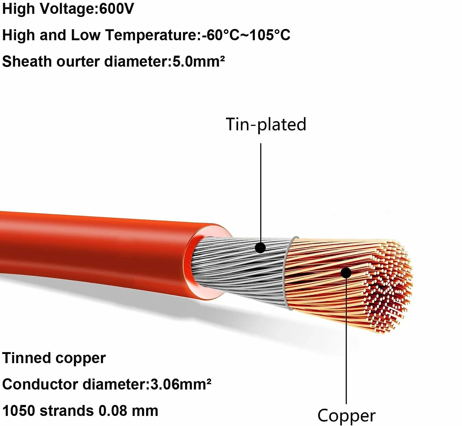 Gebildet Porte-fusible à lame ATO étanche 32 V 10 AWG fusibles 30 A 40 A