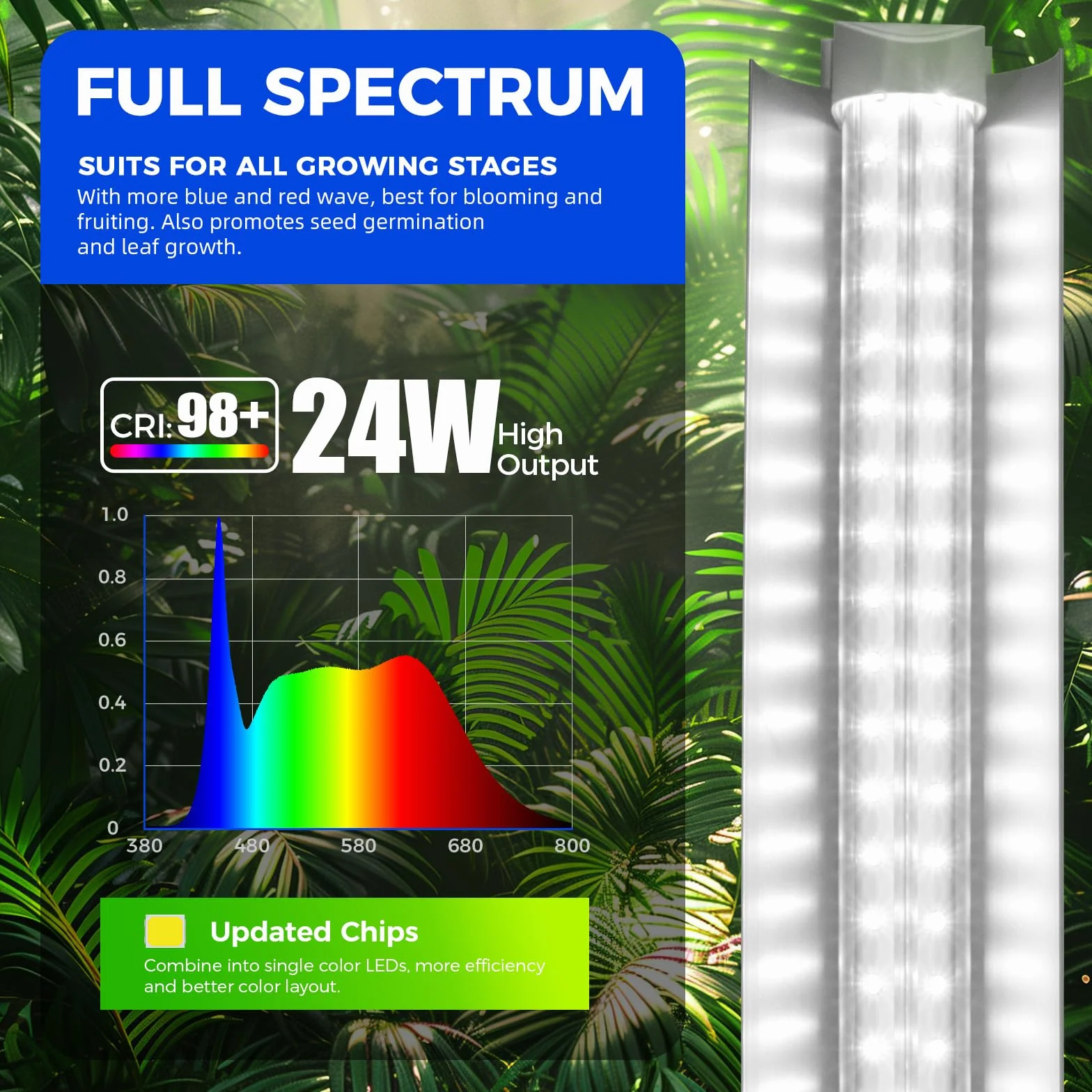 Barrina T8 Lampe Plante Interieur, 96W (4 X 24W), 60cm, LumièRe De Culture Led à Spectre Complet, Bande Lumineuse Led En Forme De V, 2FT LumièRe Pour Plantes D'IntéRieur, Haute PPFD, 5000K, Pack de 4