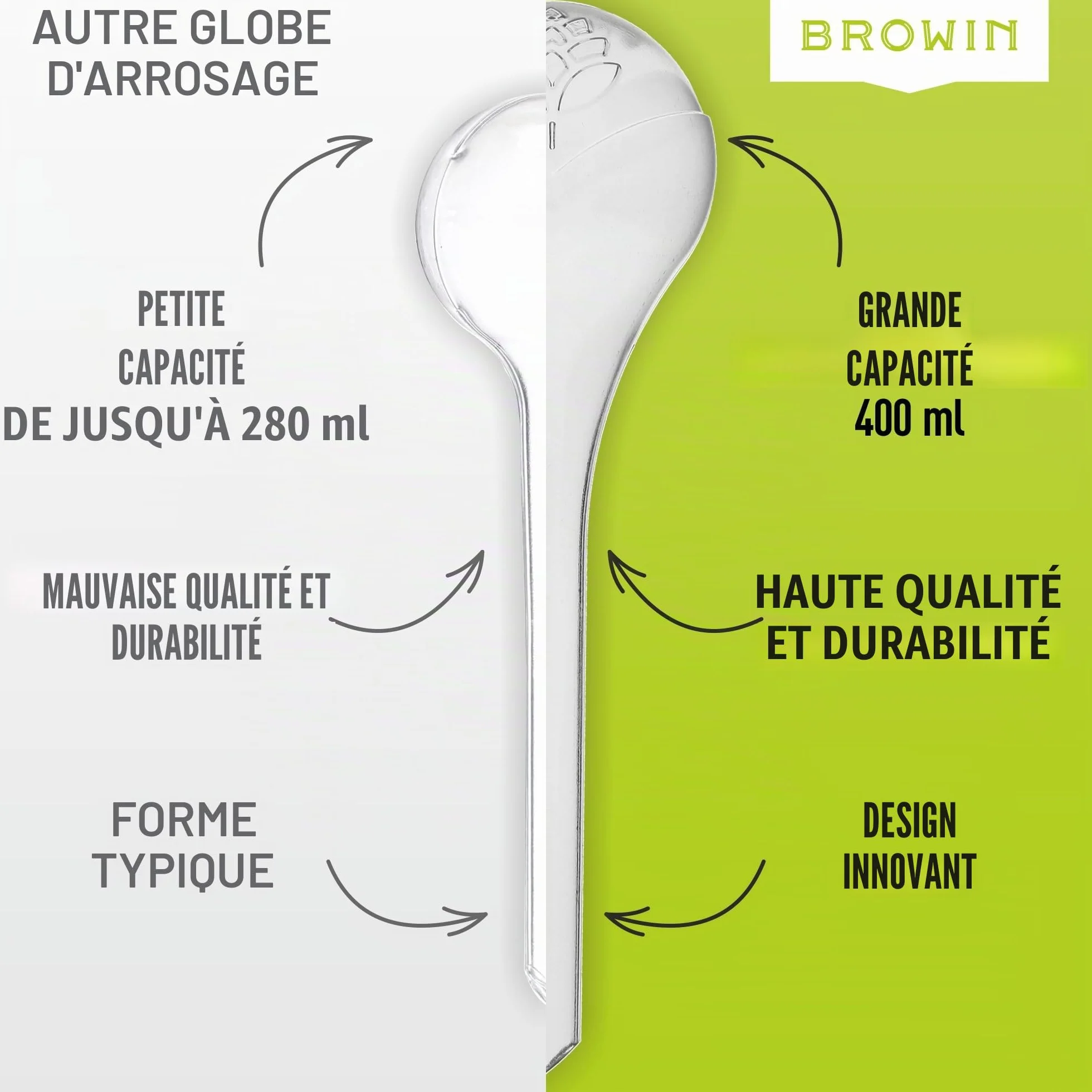 BROWIN®720923 Lot de 4 Boules d'irrigation pour Plantes Transparent