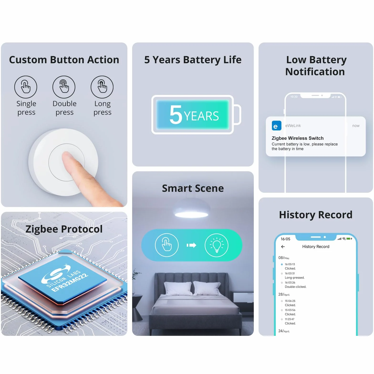 SONOFF SNZB-01P Interrupteur sans Fil ZigBee 3.0, Contrôle Pression Simple/Double/Longue, Compatible Alexa/Smartthings/IFTTT
