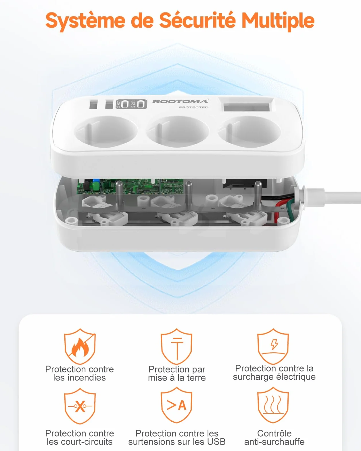 Multiprise 3 Prises 4 USB 2 USB-C Parafoudre Surtension Interrupteur Câble 1,5 m Fixation Murale Blanc 16A 4000W