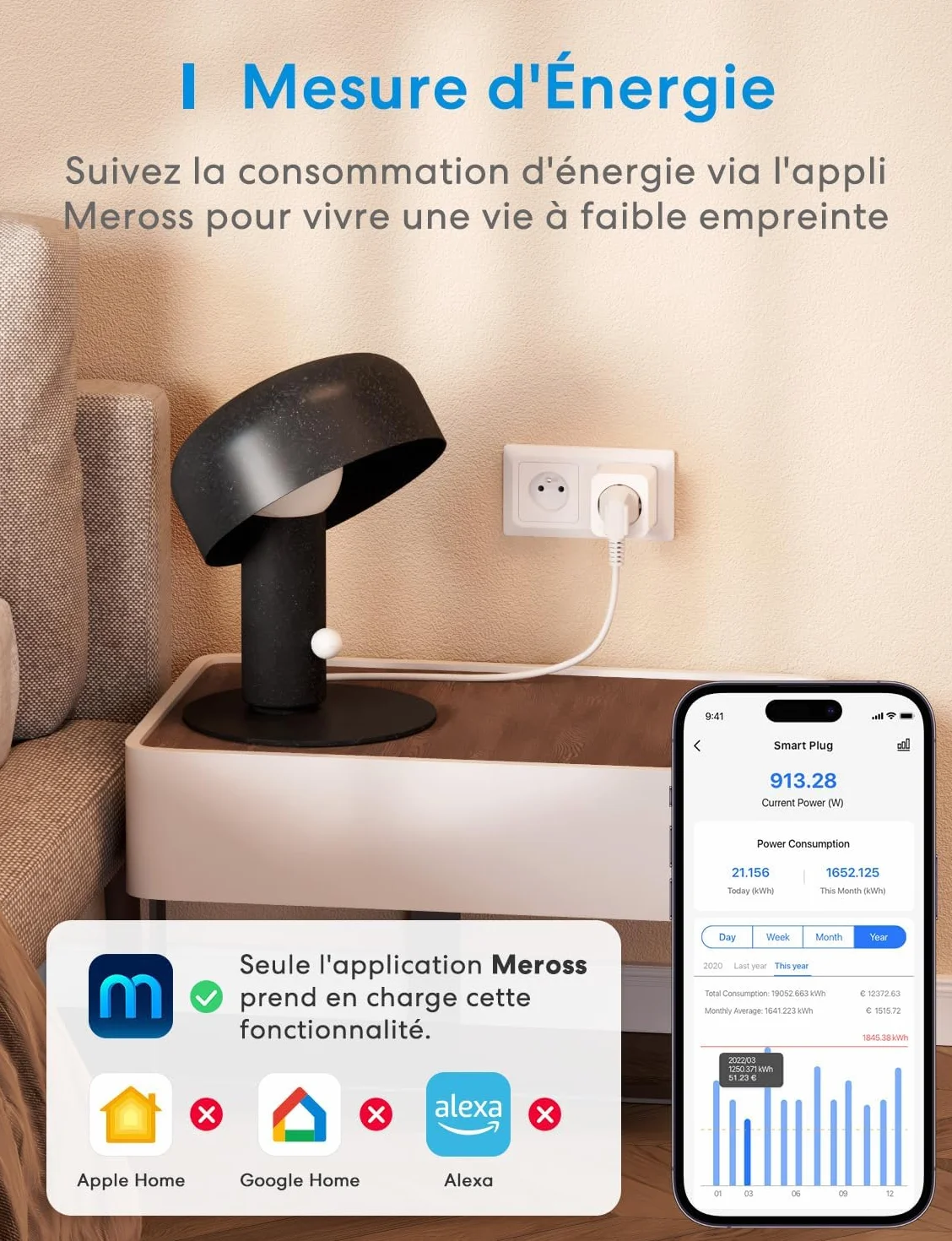 Meross Prise intelligente WiFi 16A compatible HomeKit Alexa Google Home lot de 2 avec mesure consommation énergie contrôle vocal