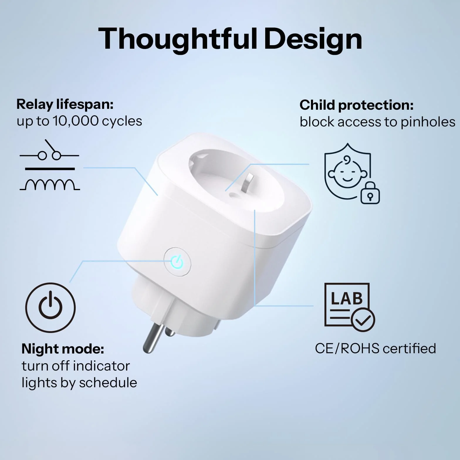SONOFF S61s Prise Connectée WiFi 16A 3840W Compatible Matter Alexa Google Apple Home