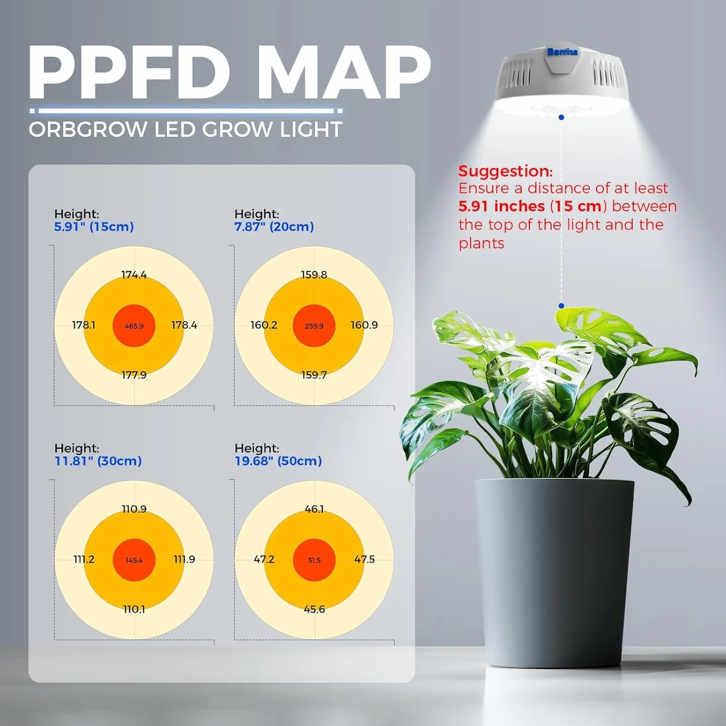 Barrina Orbgrow OG09 Lampe de Croissance à Spectre Complet, 5000 K 18 W (2×9 W), Aimantée, Connectable en Série, Minuterie Intégrée, 5 Niveaux de Luminosité, Pack de 2