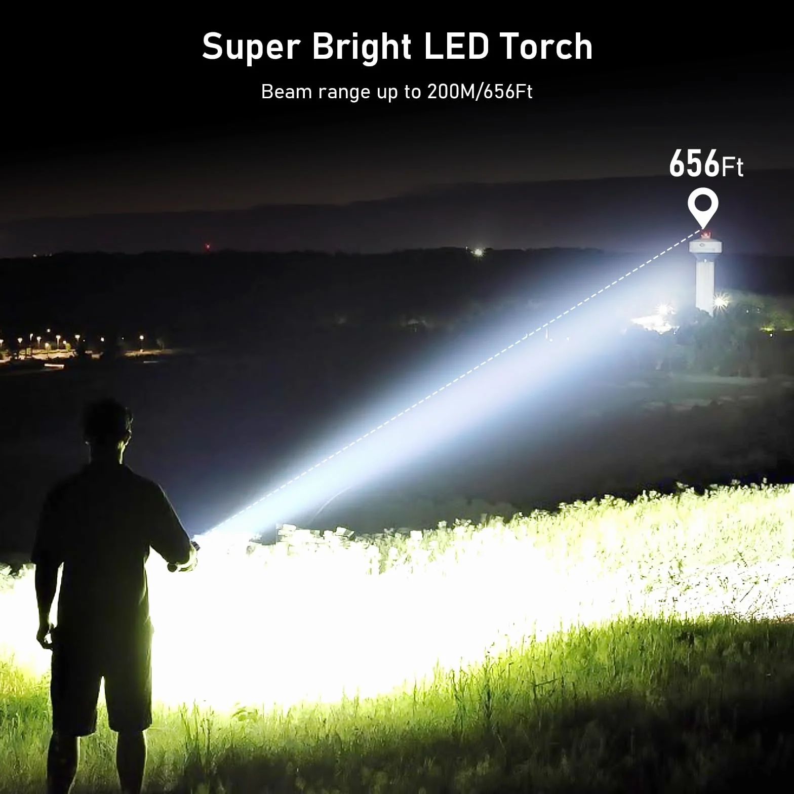 Blukar Lampe Torche LED Rechargeable 2000LM Ultra Puissante Aluminium IPX6 Étanche 5 Modes Zoomable Longue Durée Camping Randonnée Urgence
