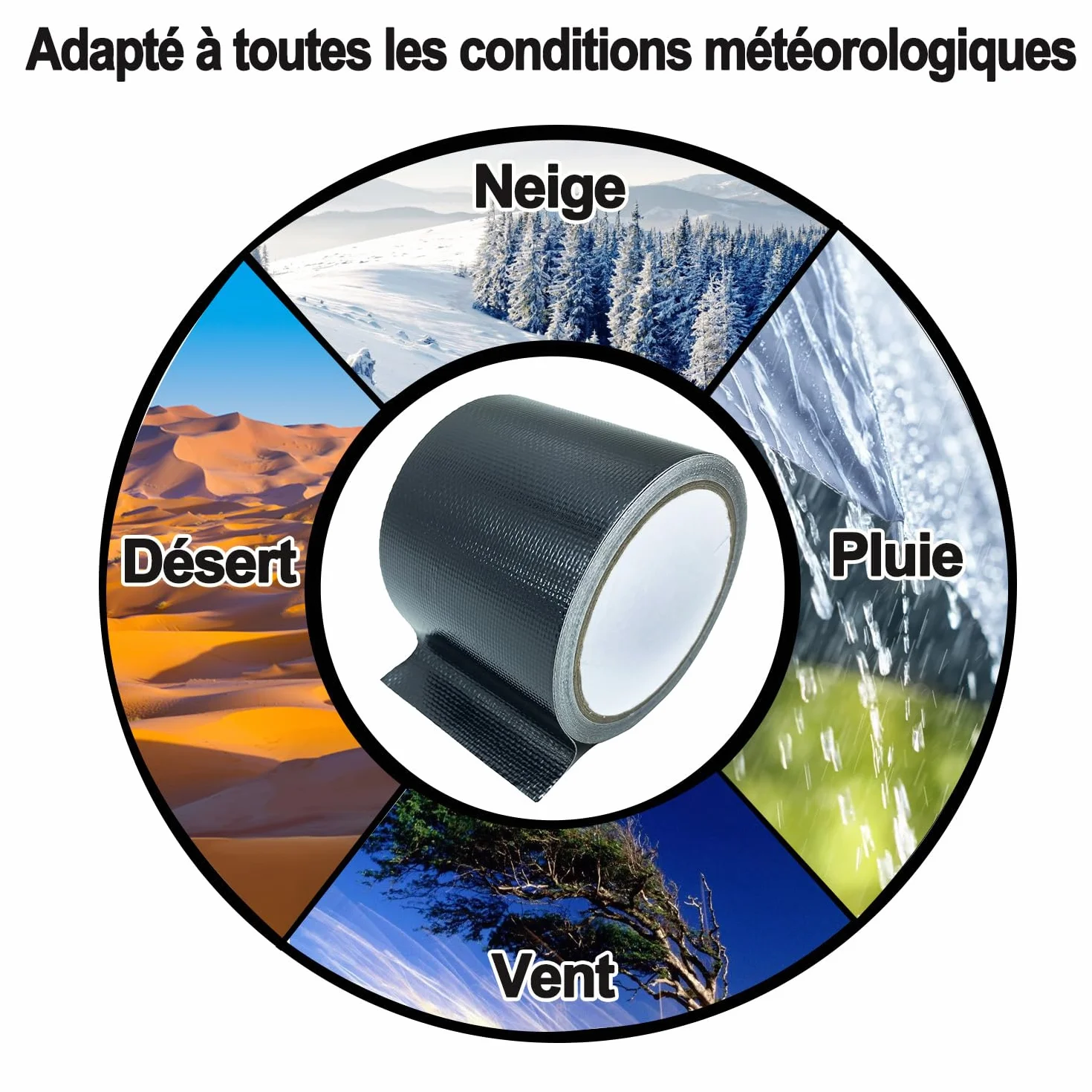 Ruban de réparation imperméable pour auvent bâche toile tente 7.6cm × 6m noir résistant UV