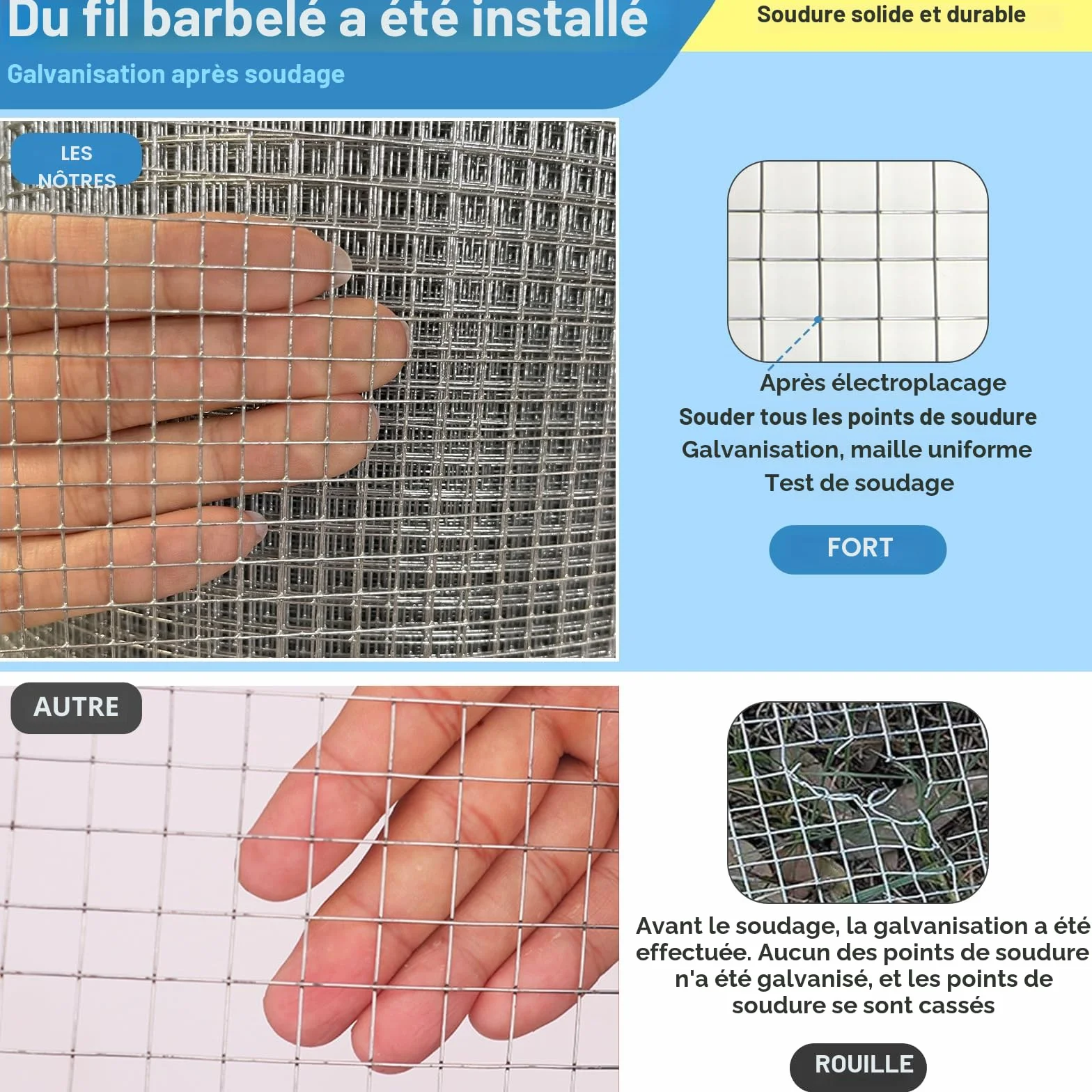Grillage anti-taupe 40 cm x 7 m, fil de fer galvanisé, treillis métallique à mailles fines de 6 mm x 6 mm, grillage pour plate-bande surélevée et petits animaux, grillage anti-souris, grillage pour