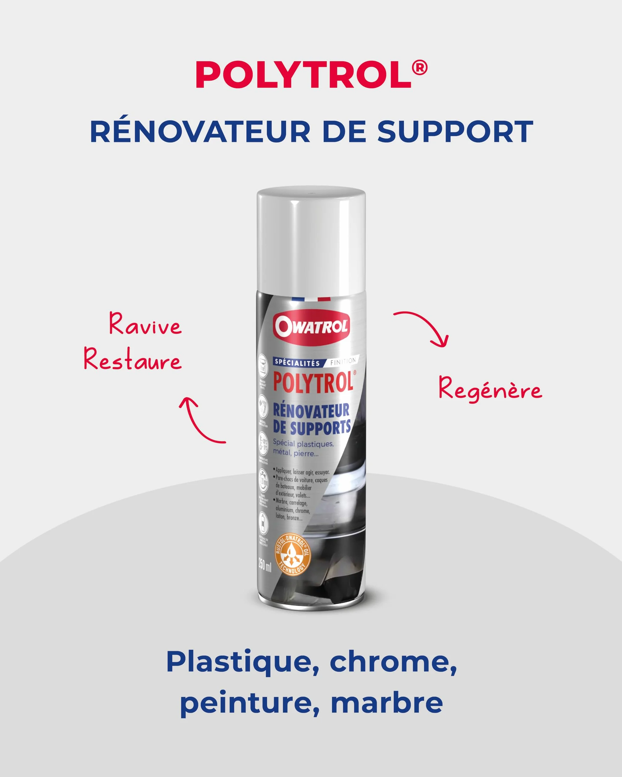 OWATROL-POLYTROL® Rénovateur Plastiques Chrome Métal PVC 0.5 L
