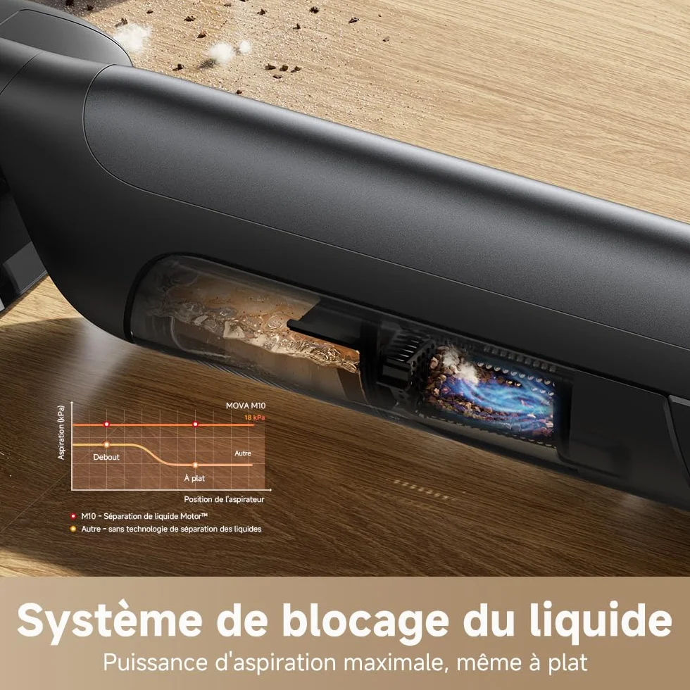 Mova M10 Aspirateur eau et poussière 18kPa 0,9 kg 180° 90° anti-anchevêtrement