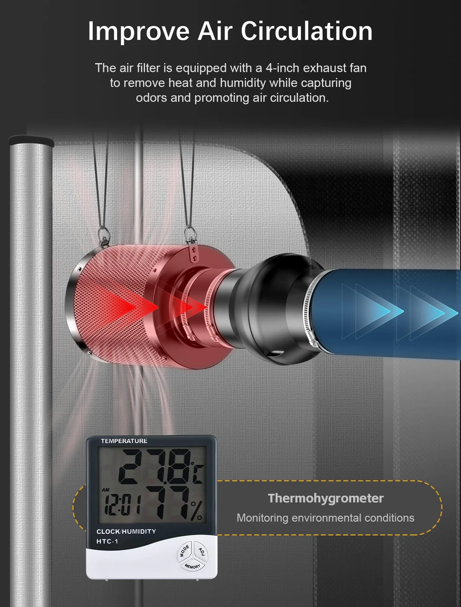 Kit Complet de Tente de Culture, boîte de Culture 70 * 70 * 160cm, système de Tente de Culture avec lumière de Croissance LED 100W, Ventilateur Automatique 4 Pouces et Filtre à Charbon, Grow Tent Set