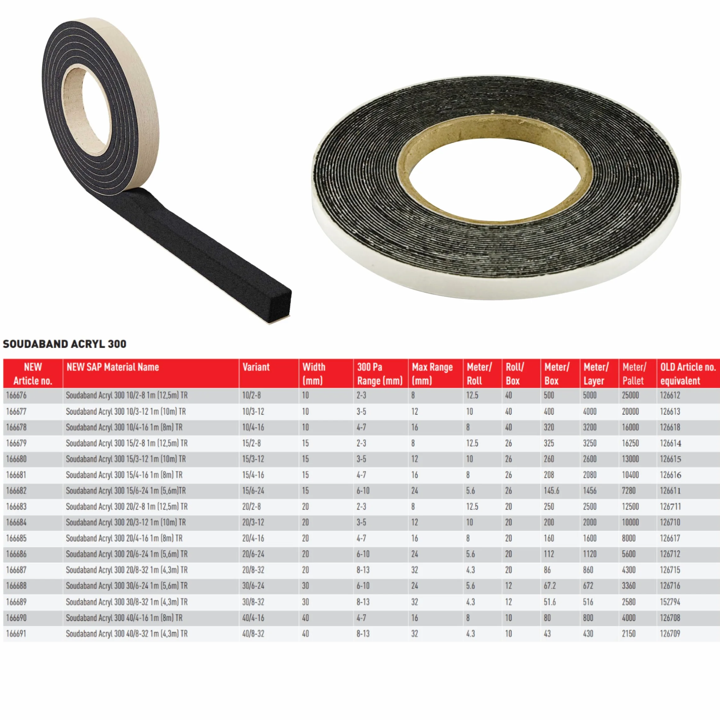SOUDAL Acryl 300 10/2 Joint d'étanchéité en bande comprimée 2-10 mm Anthracite 12,5 m
