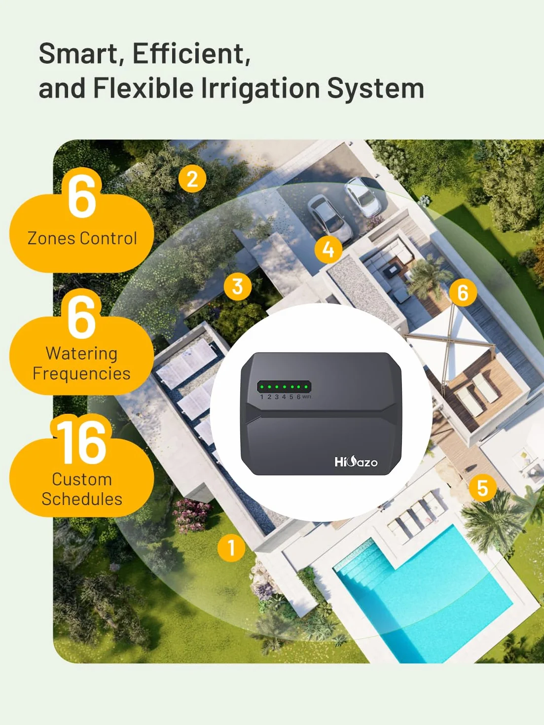 Programmateur d'Arrosage WiFi 6 Zones, Contrôleur d'Irrigation Intelligent avec Détection Météo
