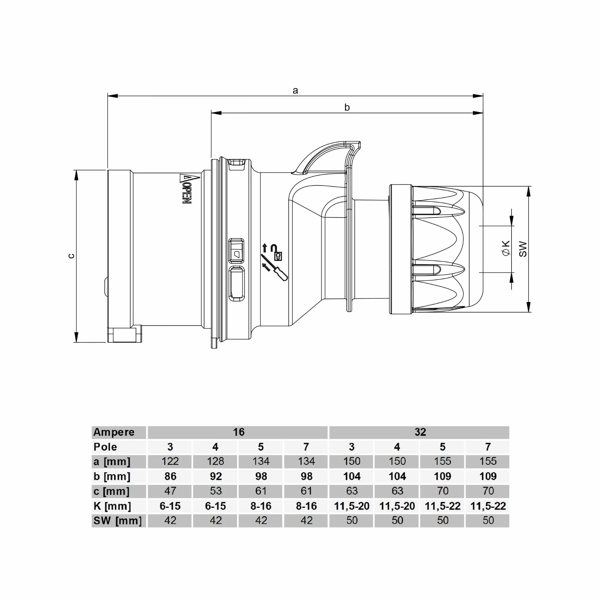 Shark PCE 013-6 Fiche CEE Bleue 16 A 3P 6H IP44/IP54 Boîtier Plastique PA6