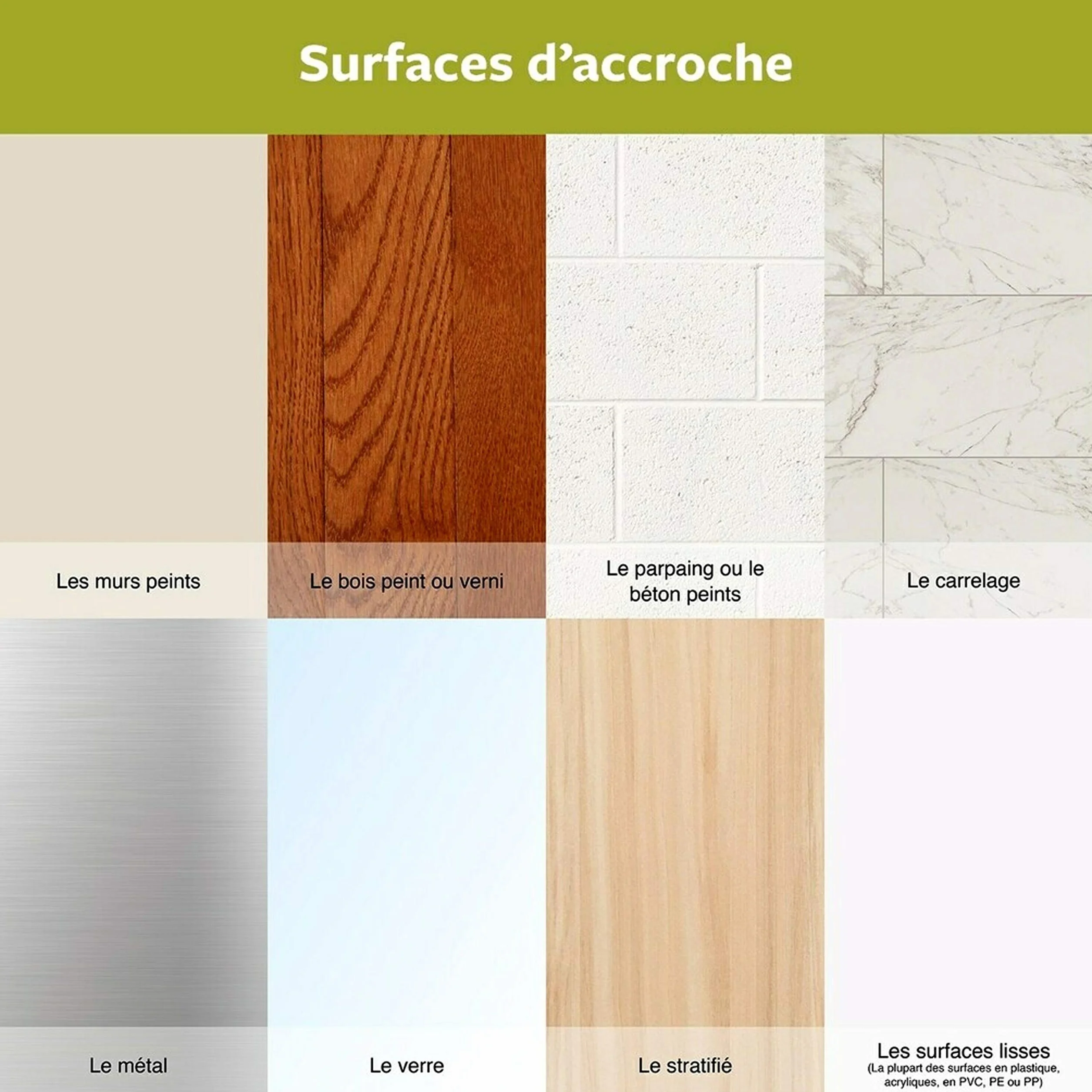 Command Bandes Adhésives Blanches pour Suspension sans Dommage, Lot de 4 - Petites Photos, Posters, Cadres et Miroirs