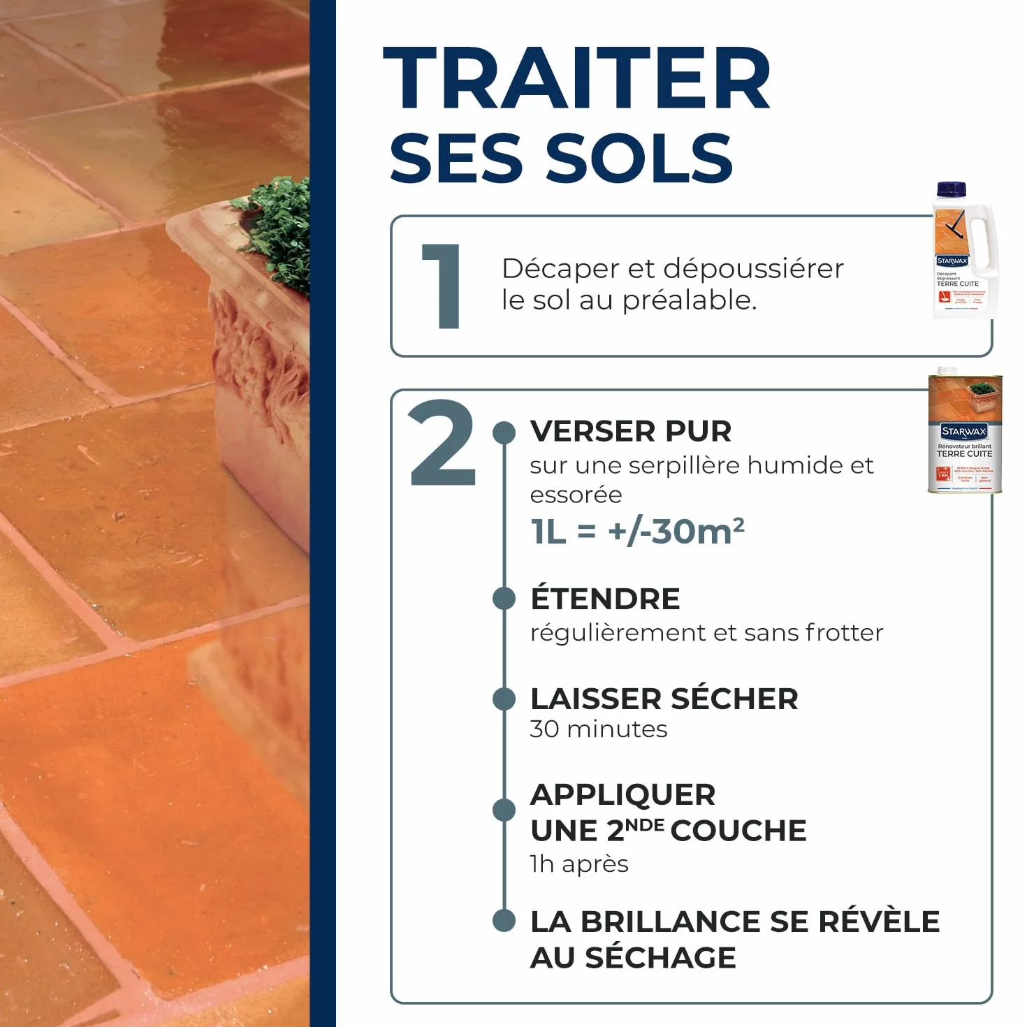STARWAX Rénovateur Brillant Protecteur Tomettes et Terres Cuites 1L 30m²