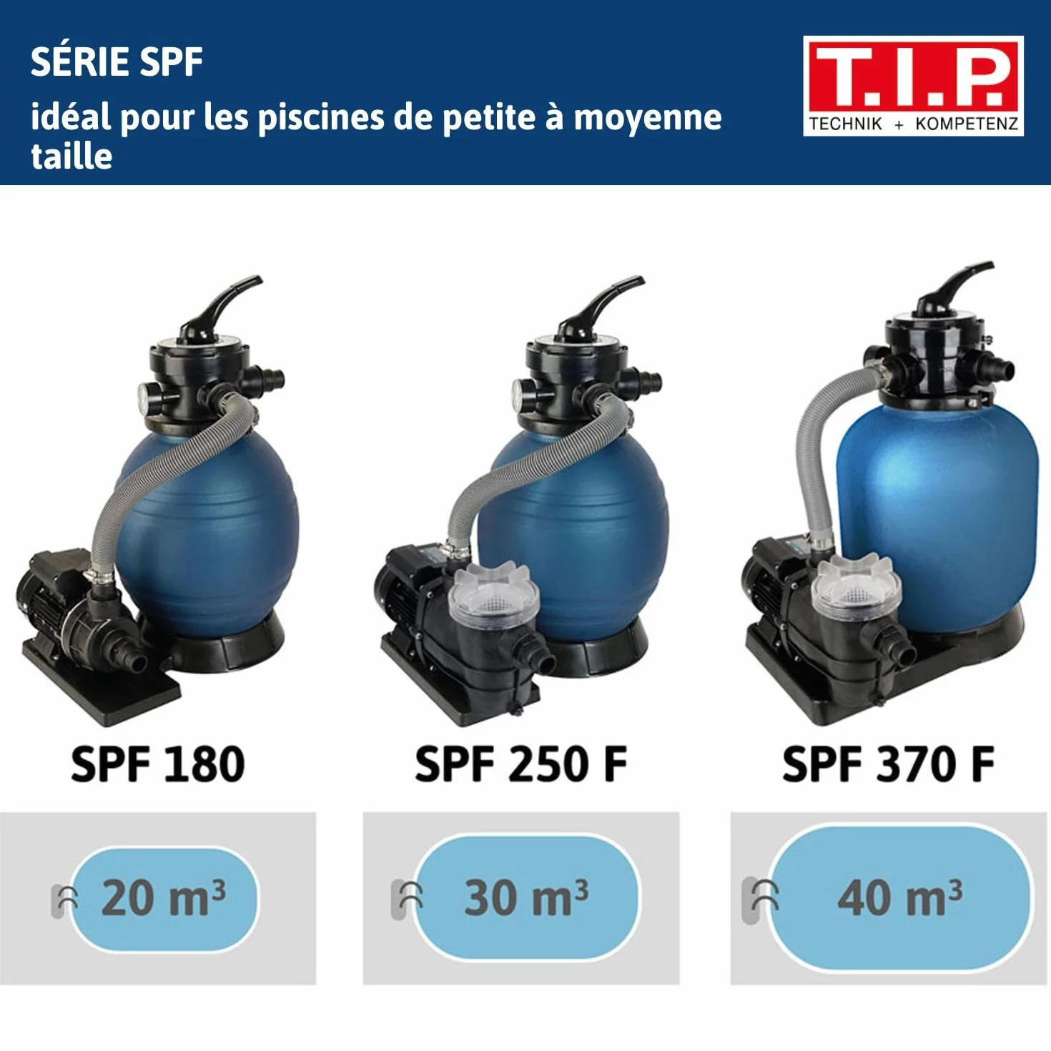 T.I.P. Filtre à Sable SPF 180 Haute Capacité 20m³ 7900 l/h Piscine Valve Polyvalente