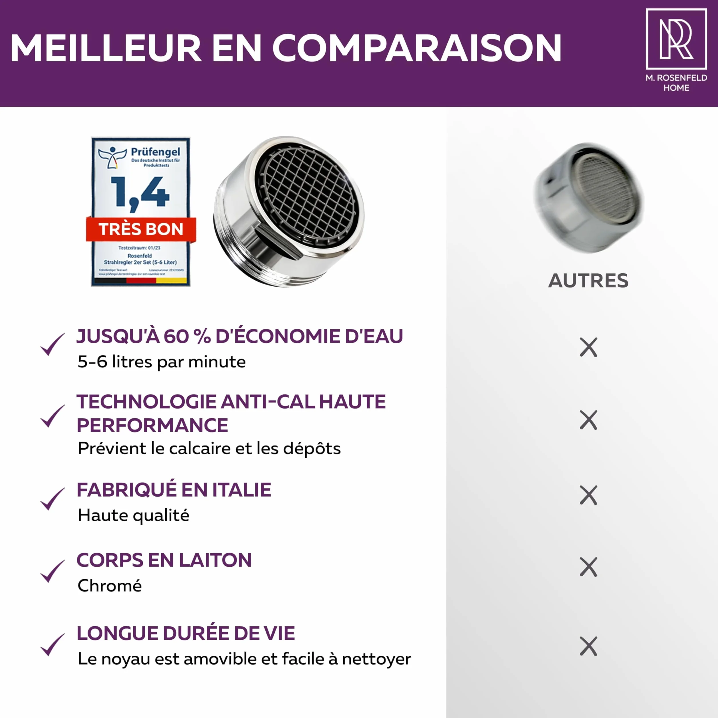 Mousseur Robinet M24 Laiton Chromé Économiseur d'Eau Filtre Anticalcaire 5 L/min