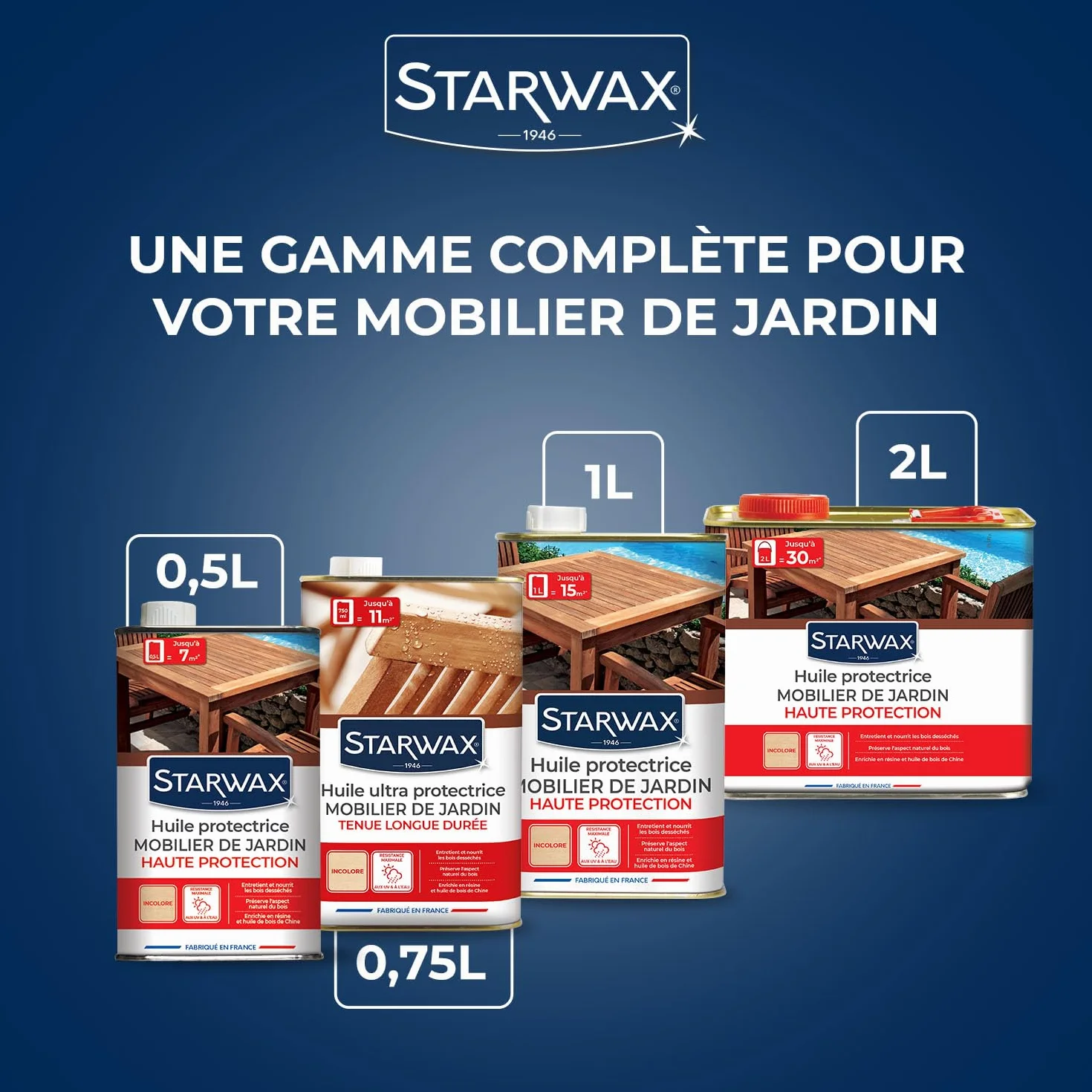 STARWAX Huile Protectrice pour Mobilier de Jardin en Bois 500ml Résiste à l'Eau et aux UV Incolore