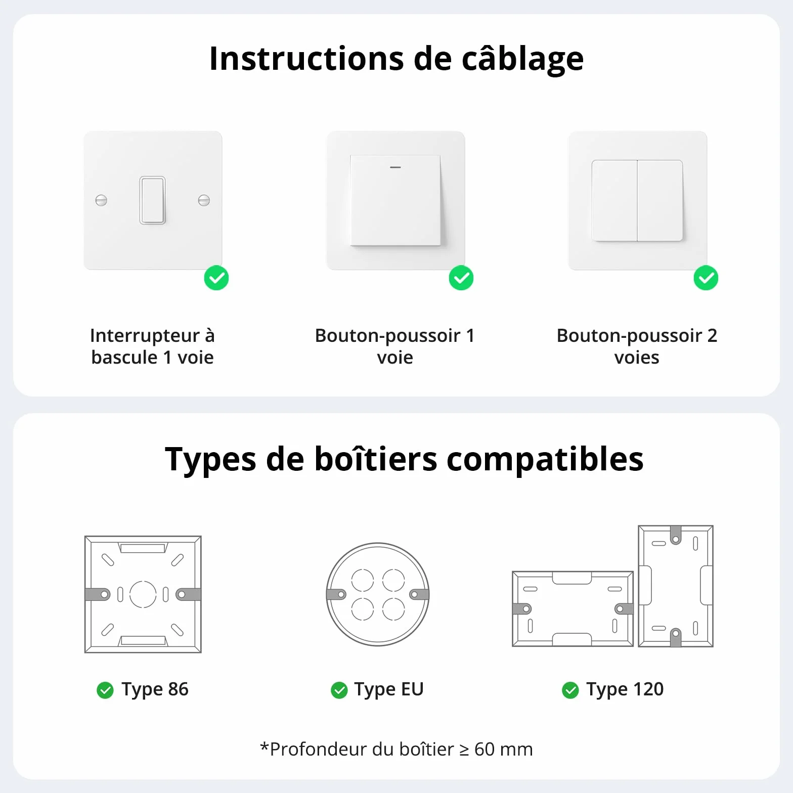 SONOFF Mini DIM Zigbee variateur LED interrupteur Zigbee 3.0 conducteur neutre nécessaire