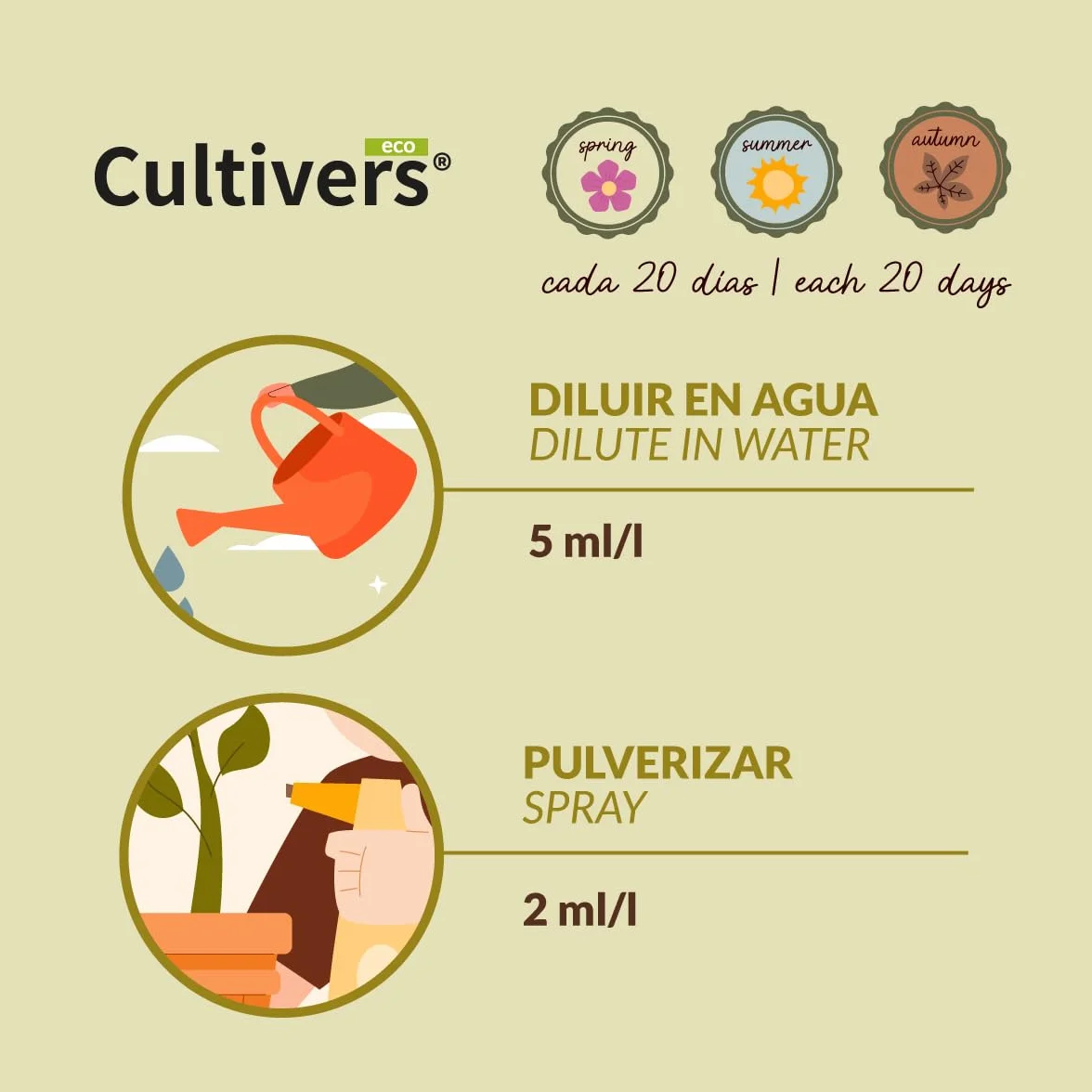 CULTIVERS Engrais Organique Rosales 1 L. Engrais Liquide. Feuilles Plus Vertes, Floraison Plus Importante et intensité de la Couleur avec des macronutriments et des micronutriments. 100% Bio