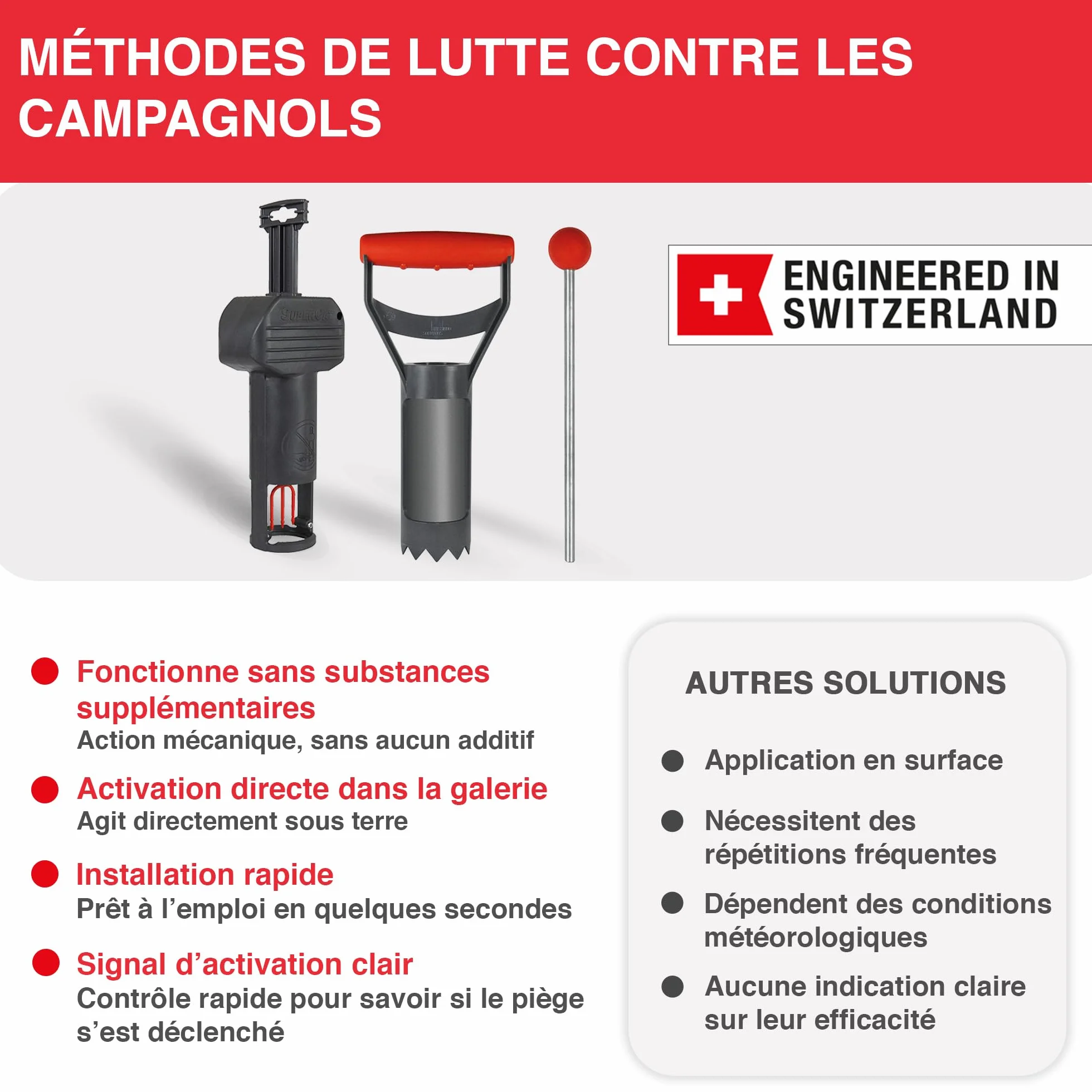SWISSINNO Piège à campagnols Pro SuperCat 2X Pièges + Accessoires Mécanisme breveté Réutilisable